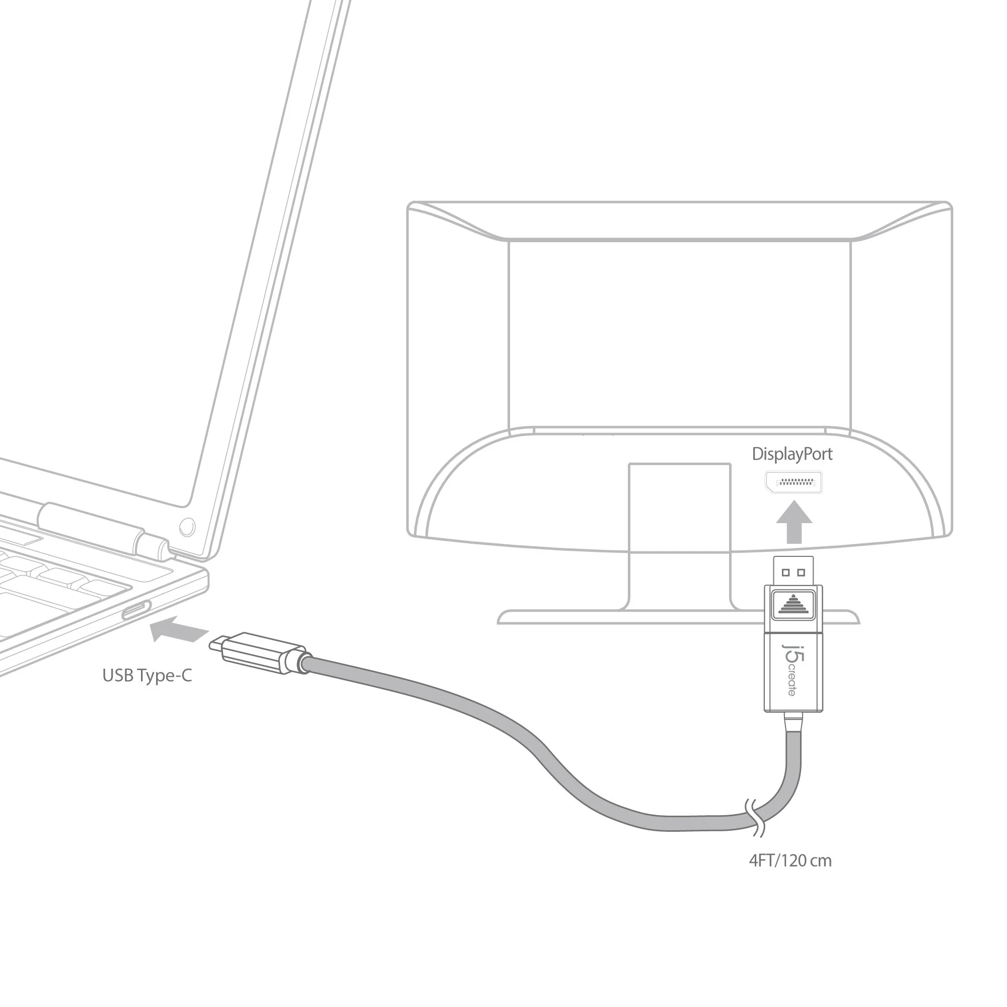 USB-C® to 4K DisplayPort™ Cable - Image 7
