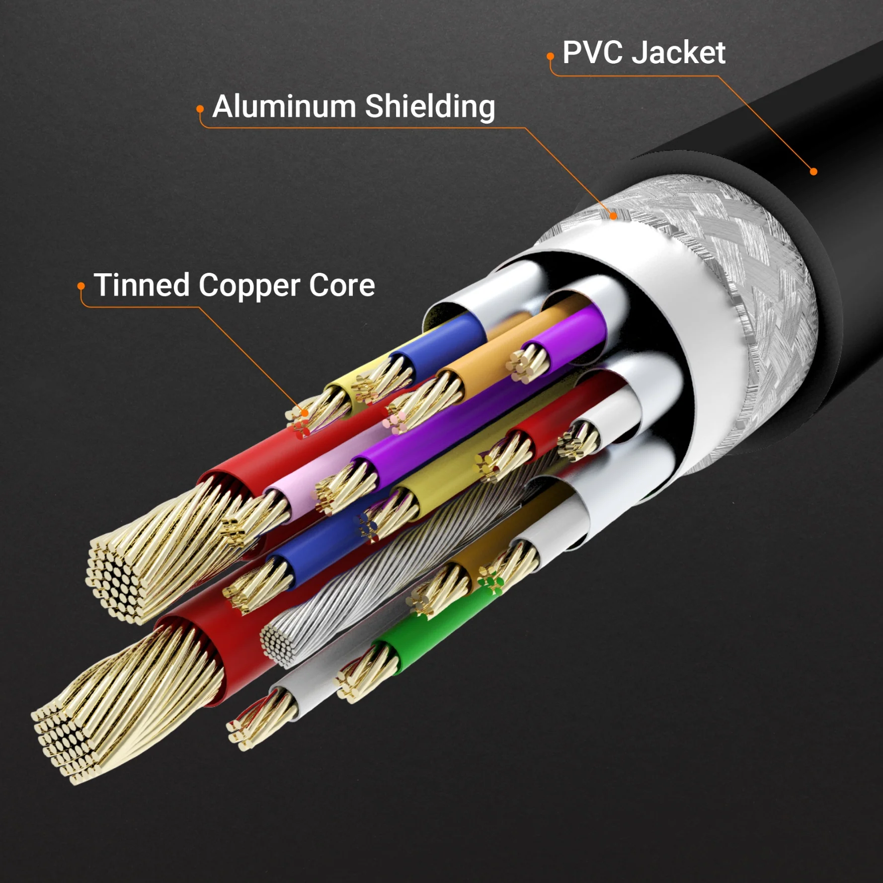 USB-C® to HDMI™ 2.1 8K Adapter - Image 10