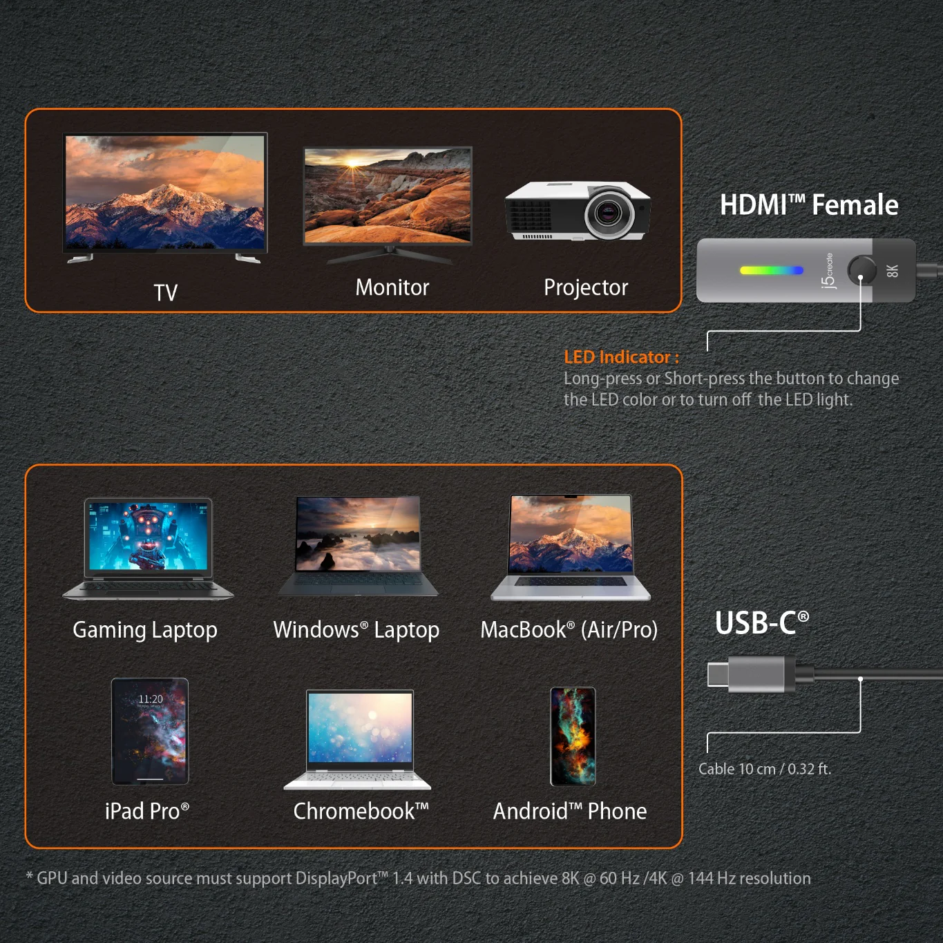 USB-C® to HDMI™ 2.1 8K Adapter - Image 9
