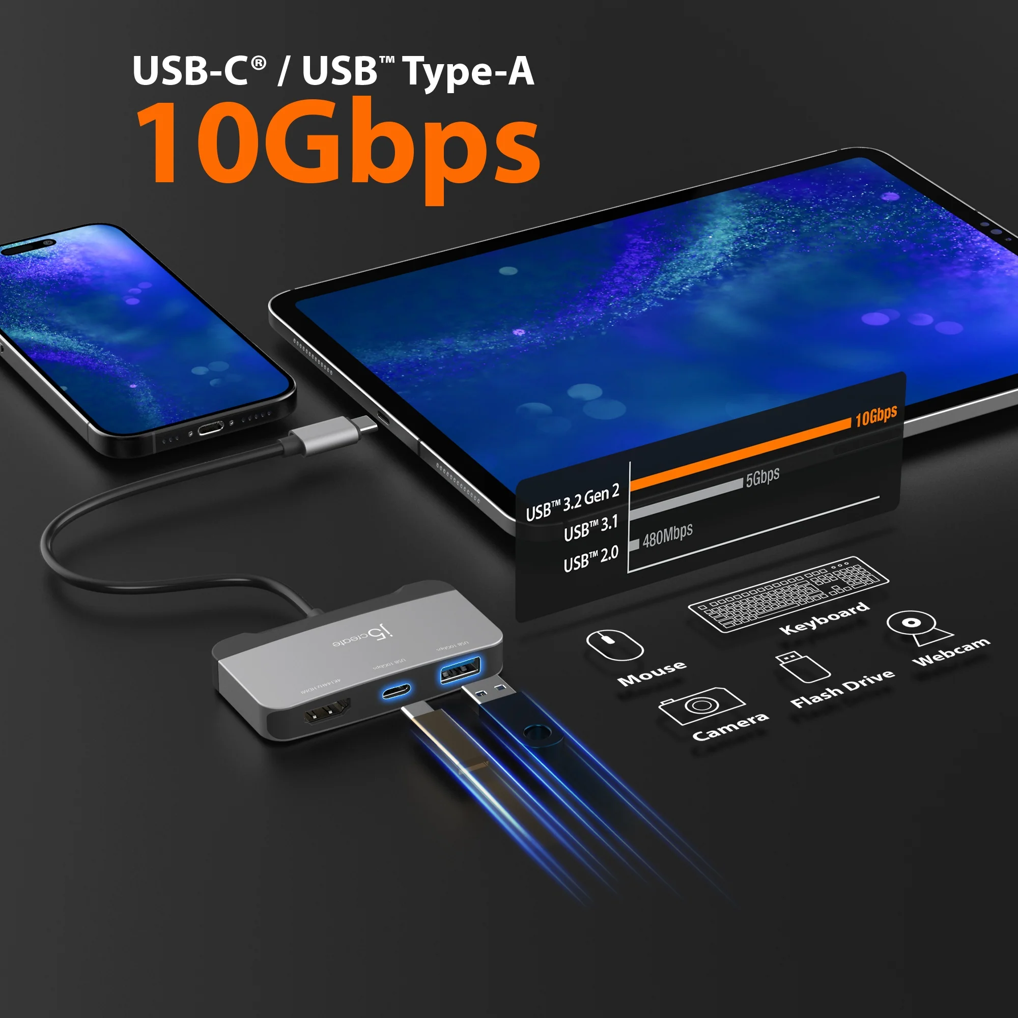 USB-C® to USB™ 10Gbps & HDMI™ 4K144Hz Adapter - Image 8