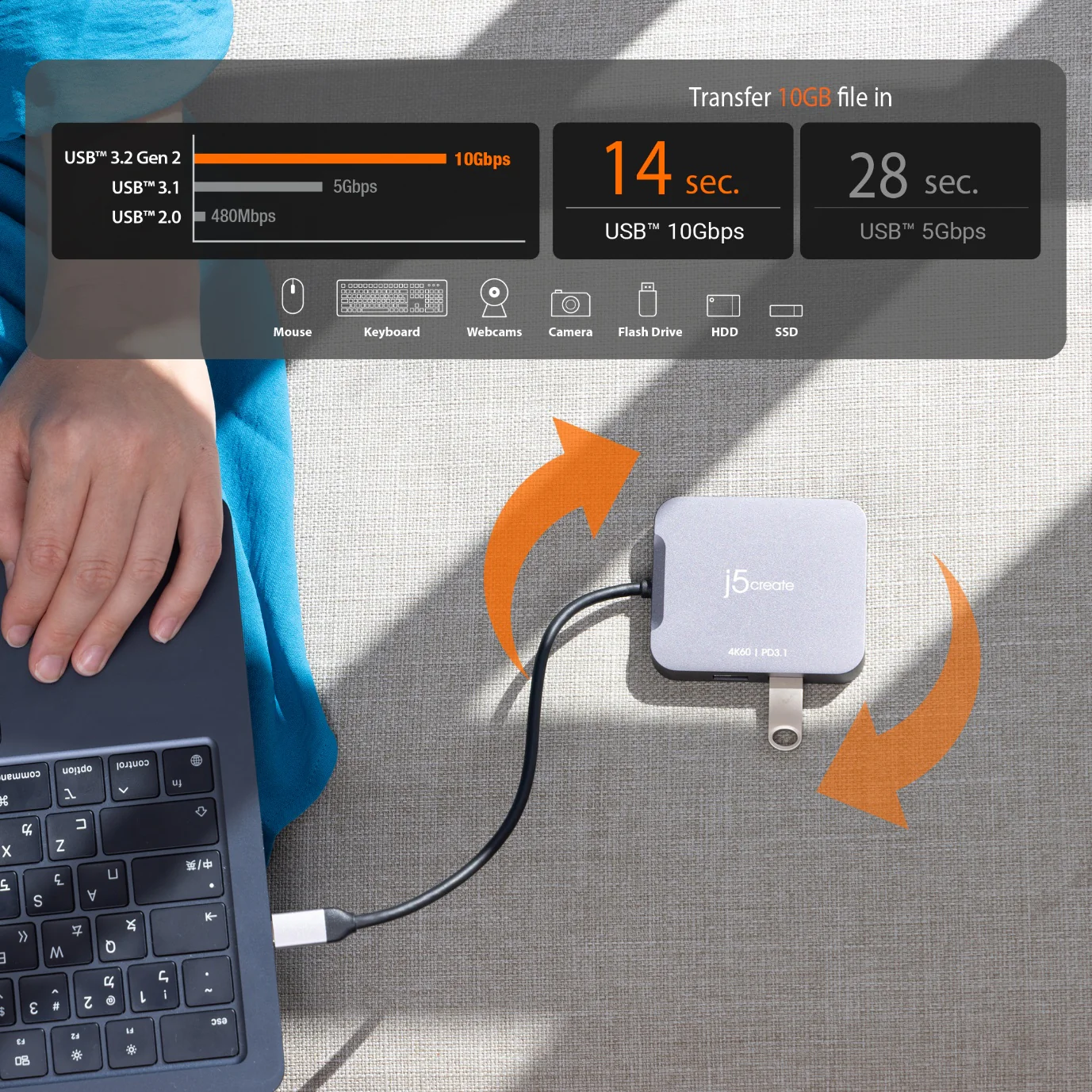 4K60 Elite USB-C® Travel Adapter - Image 7