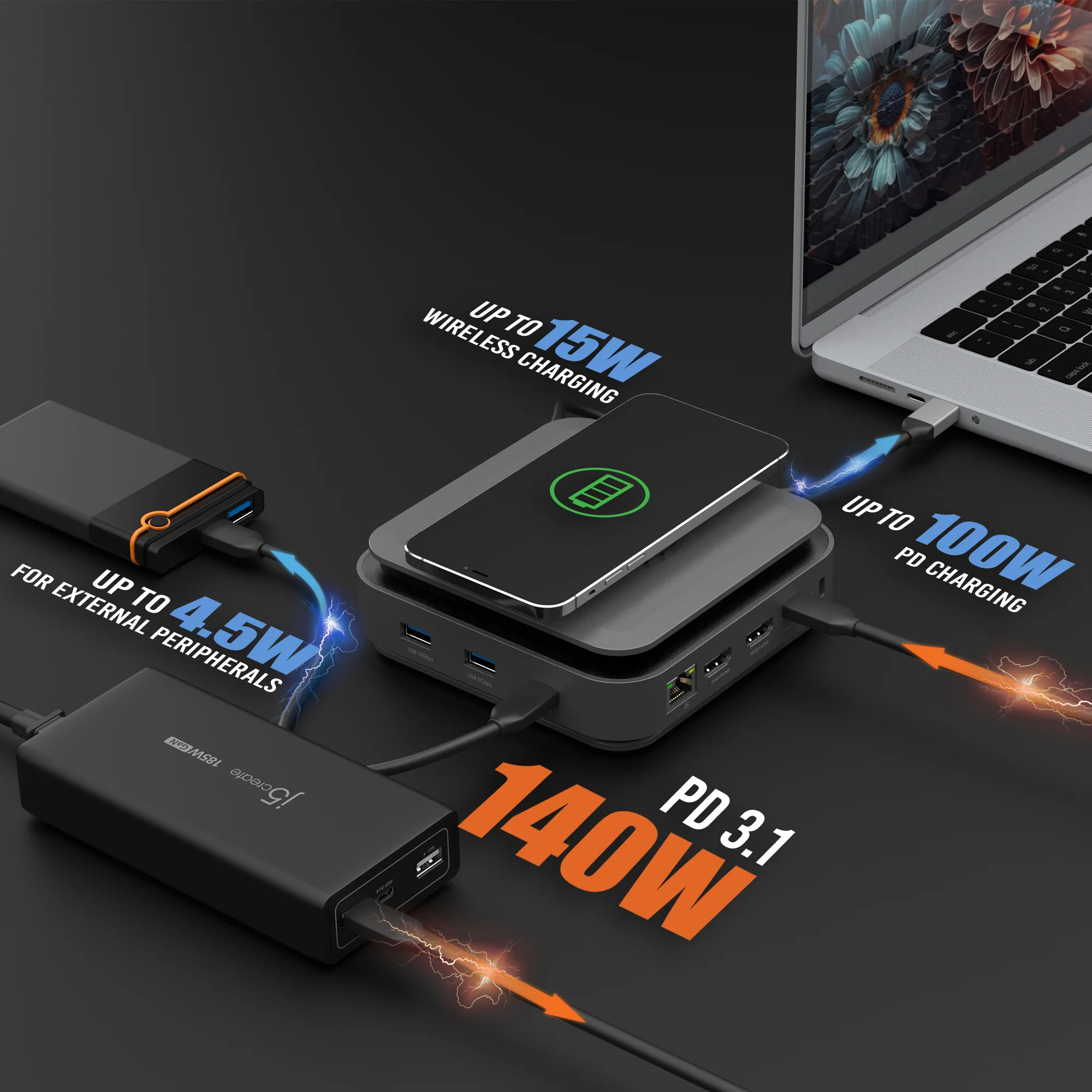 USB-C® Dock Dual 4K HDMI™ - Image 9