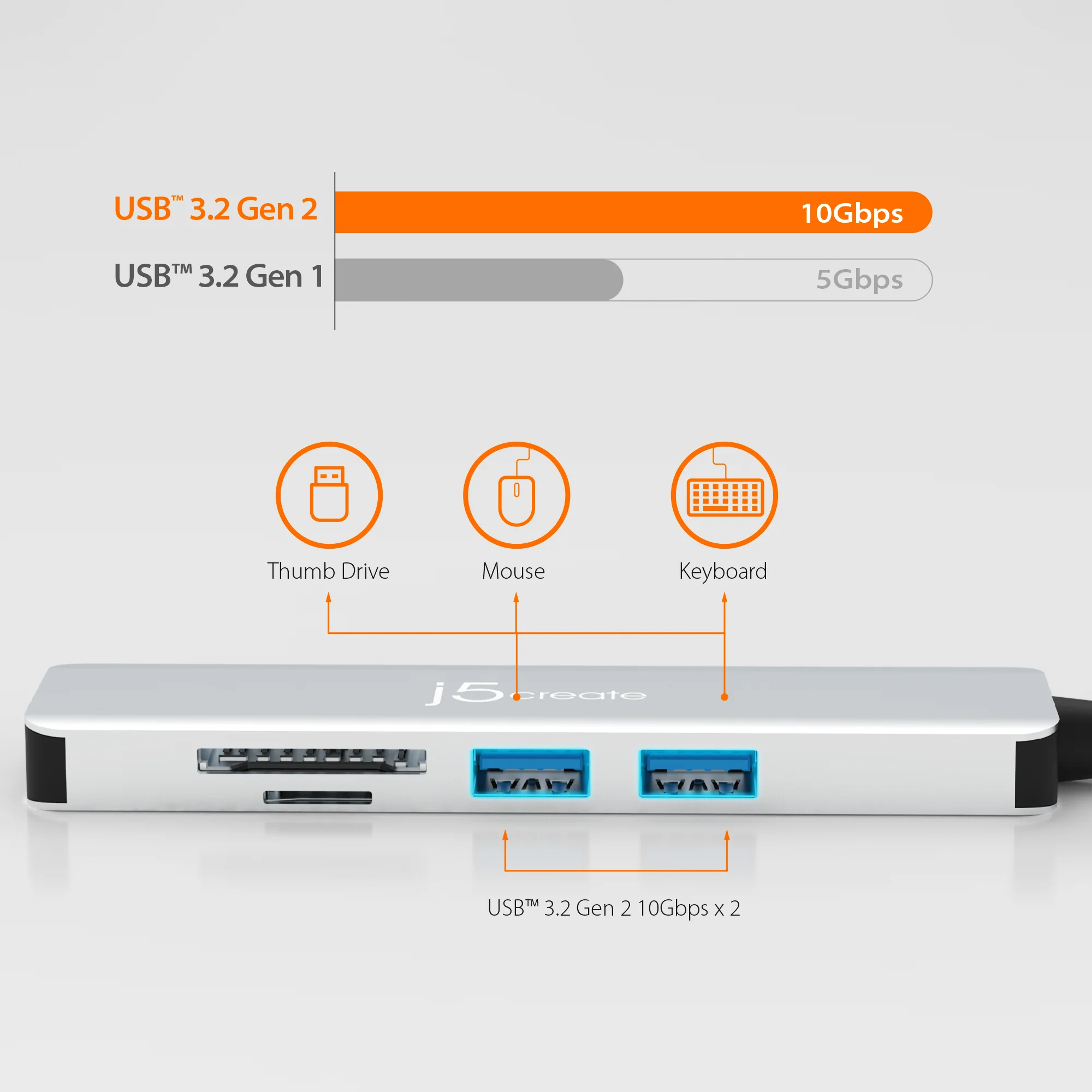 USB-C® Multi-Adapter for Surface™ Pro 8 - Image 12