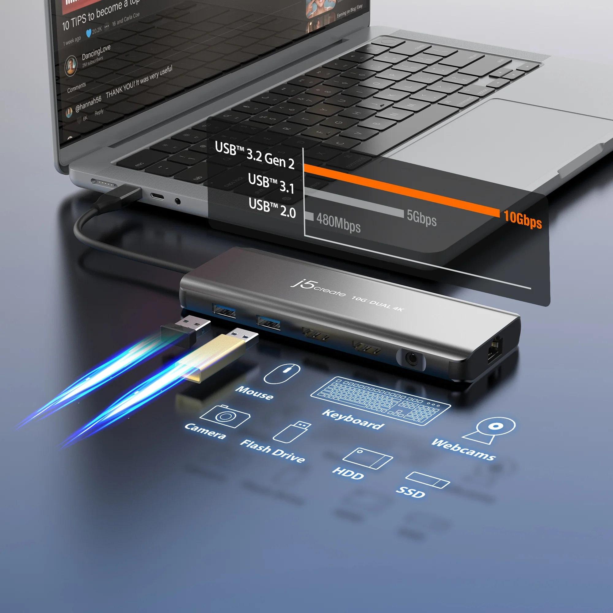 USB-C® Dual 4K HDMI™ 10Gbps Mini Dock - Image 7