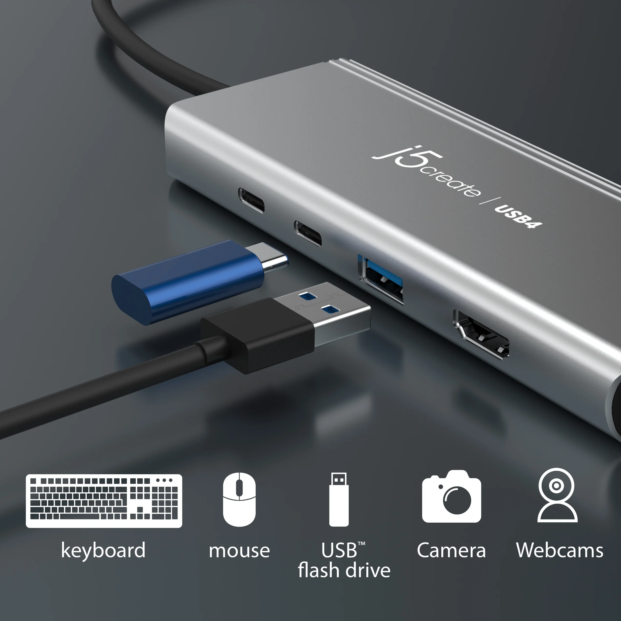 USB4® Dual 4K Multi-Port Hub - Image 10