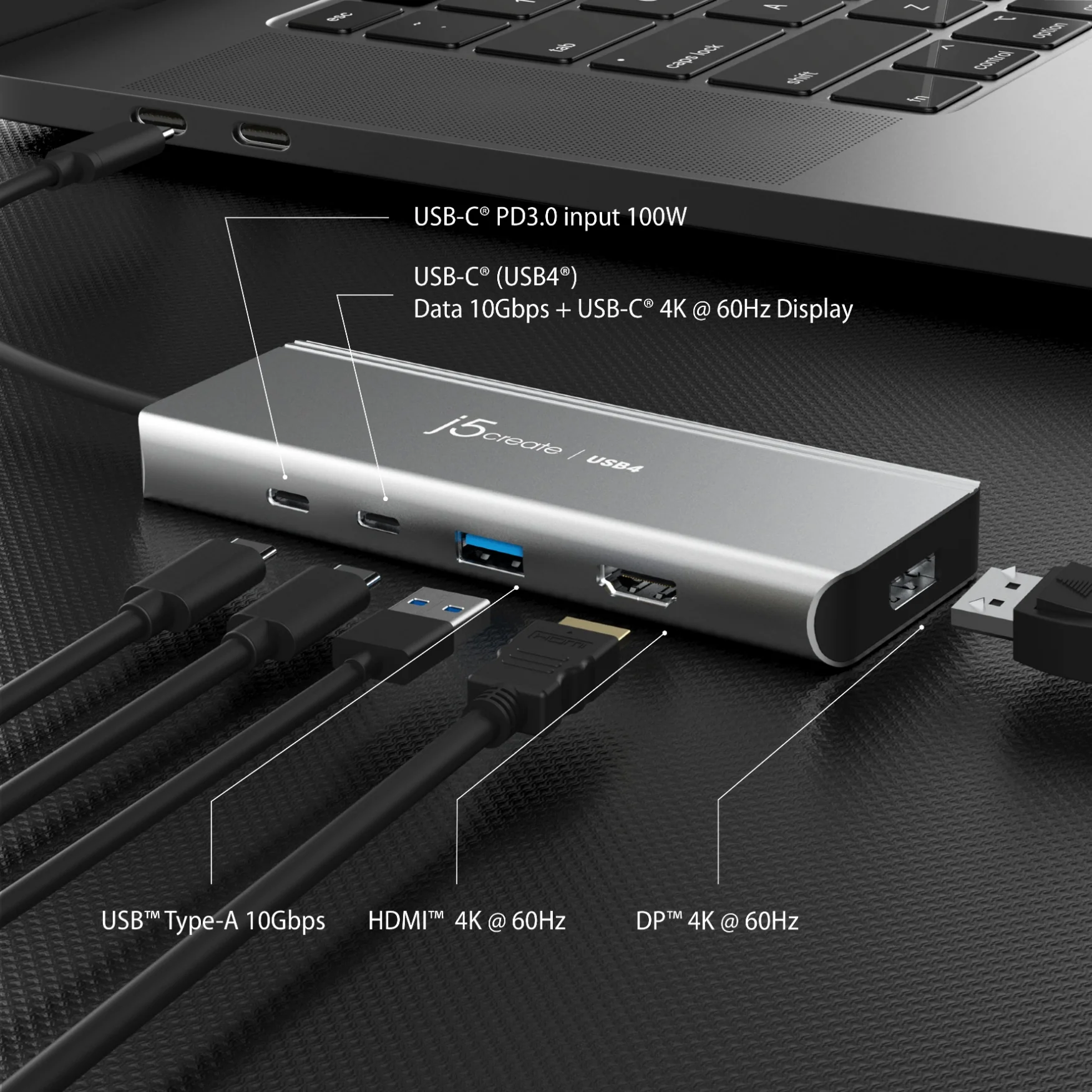 USB4® Dual 4K Multi-Port Hub - Image 5