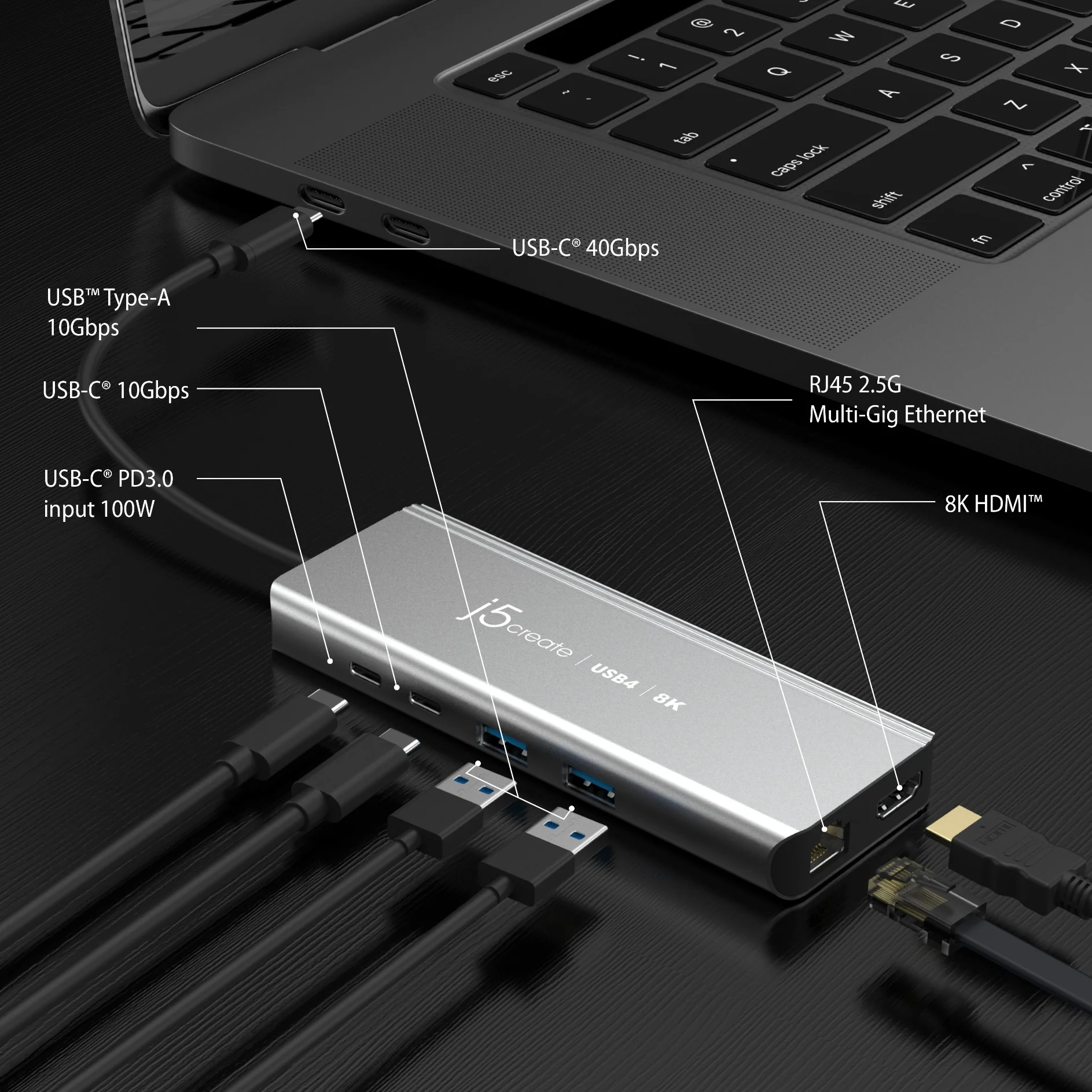 USB4® 8K Multi-Port Hub - Image 4