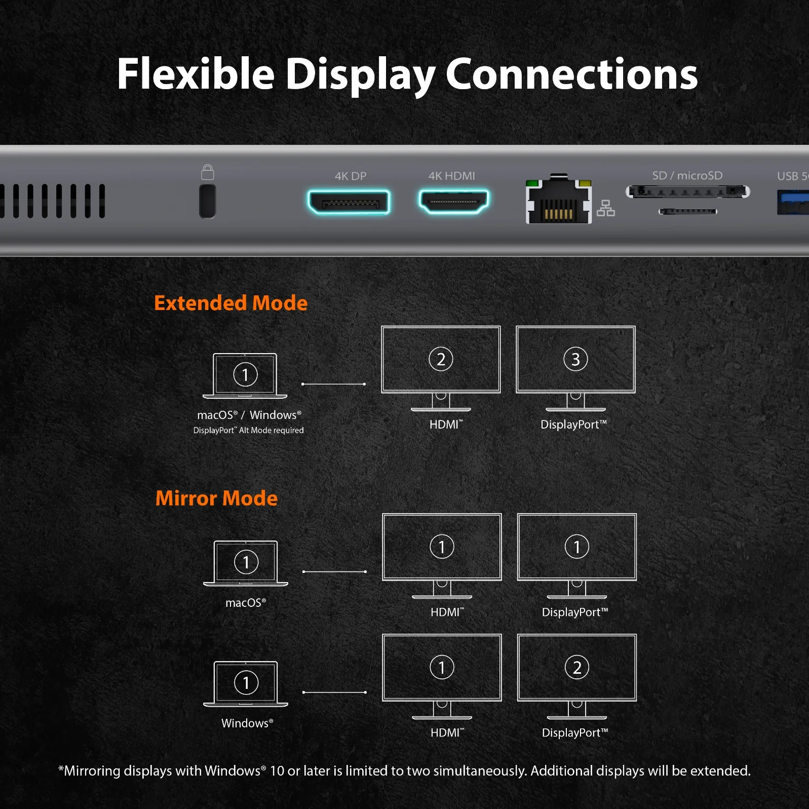 USB-C® Dual 4K Display Docking Station with an M.2 SSD Slot - Image 6