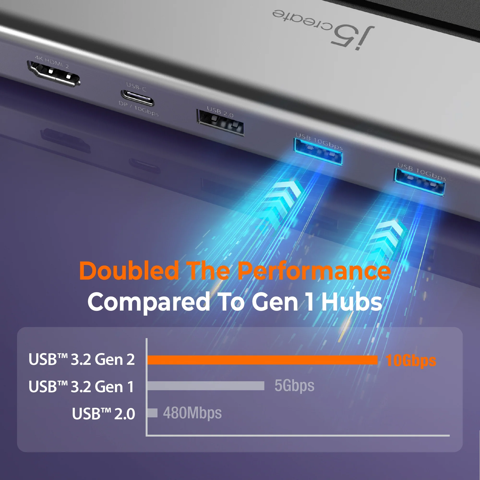 USB4® Triple 4K Display Docking Station - Image 11