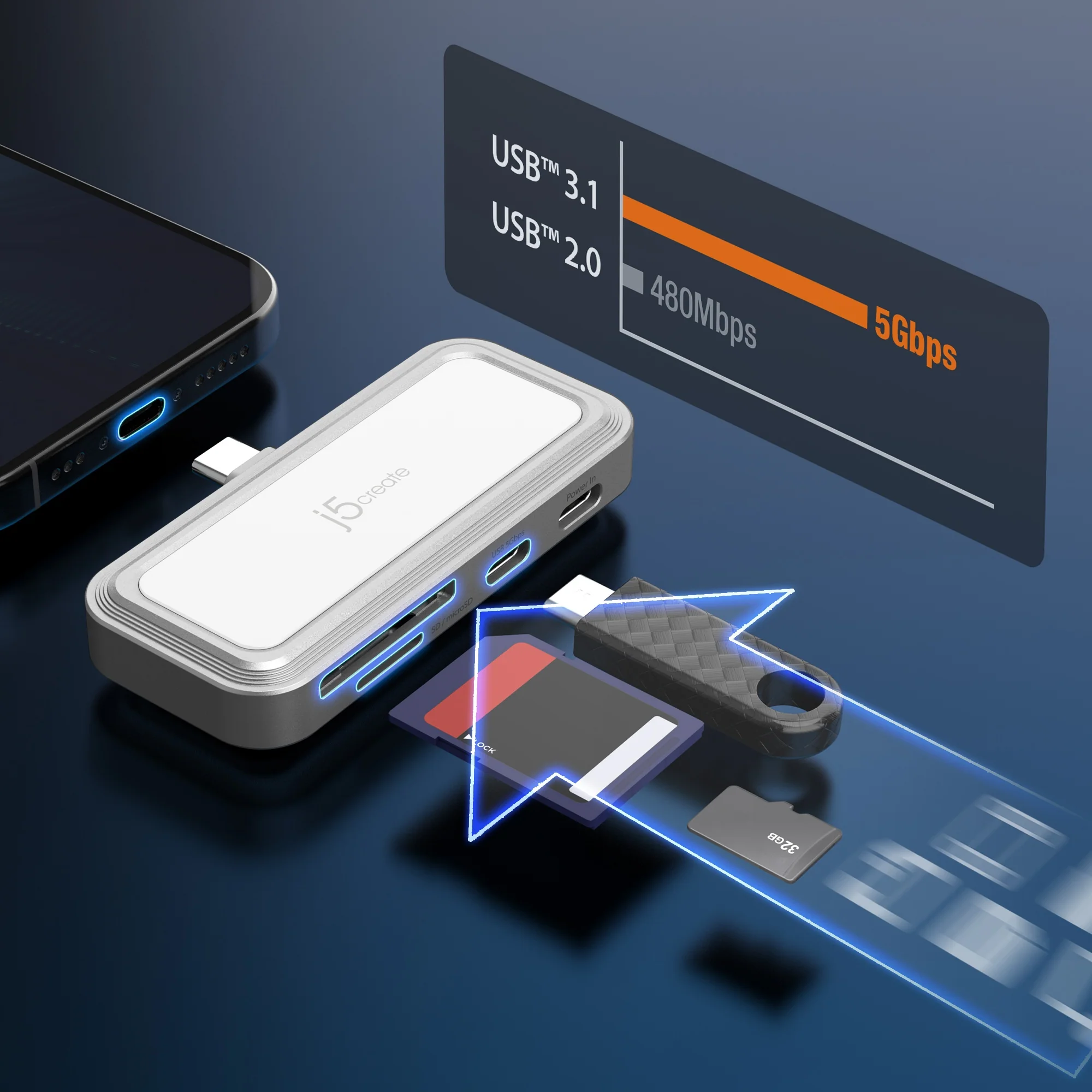 USB-C® to Dual USB-C® & SD™ Card for Smartphones with Power Delivery - Image 6