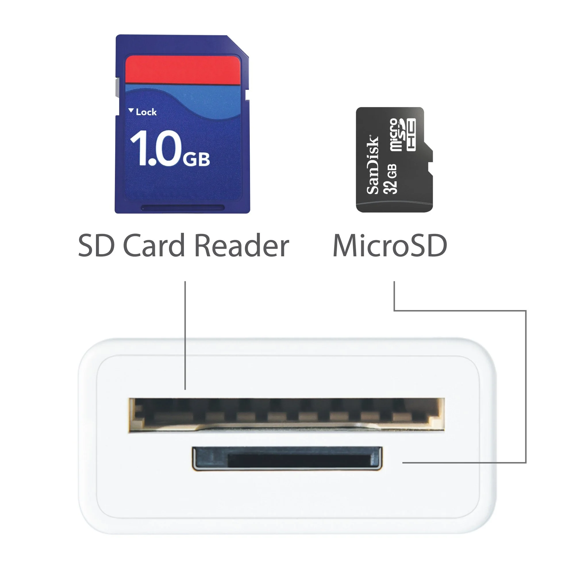 USB-C™ 3.1 3-Port HUB with SD™/microSD™ Card Reader - Image 7
