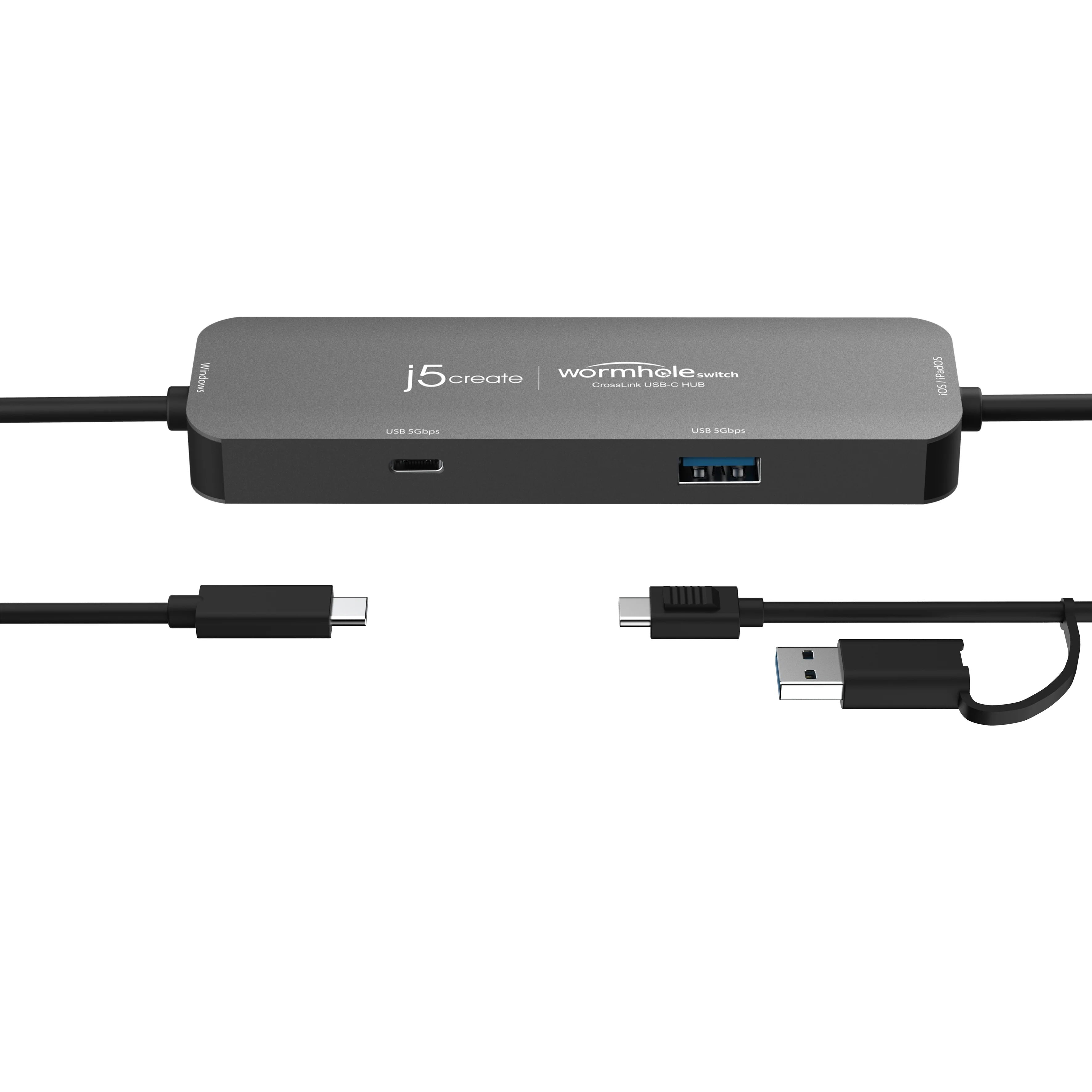 Wormhole Switch™ CrossLink USB-C® HUB - Image 3