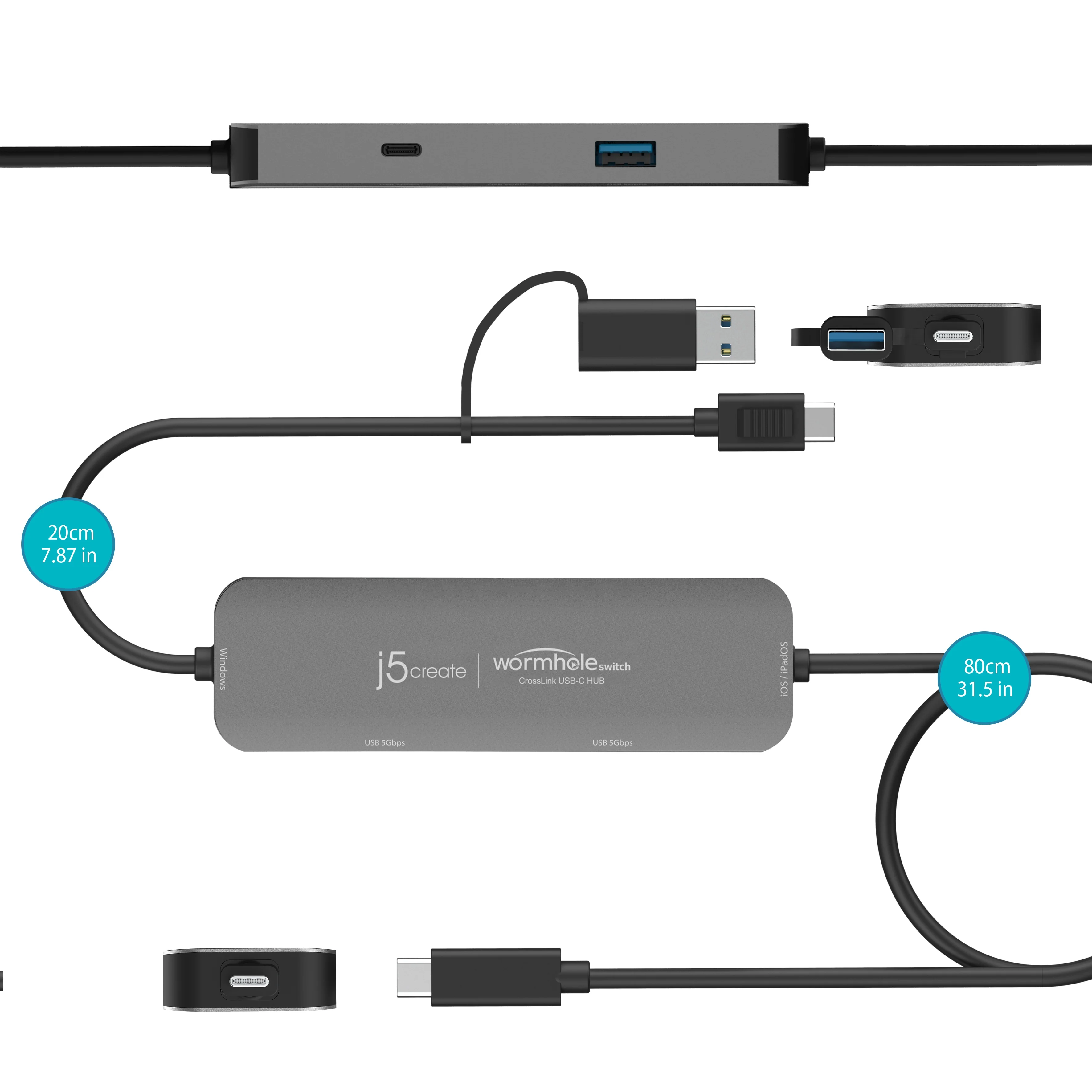 Wormhole Switch™ CrossLink USB-C® HUB - Image 4