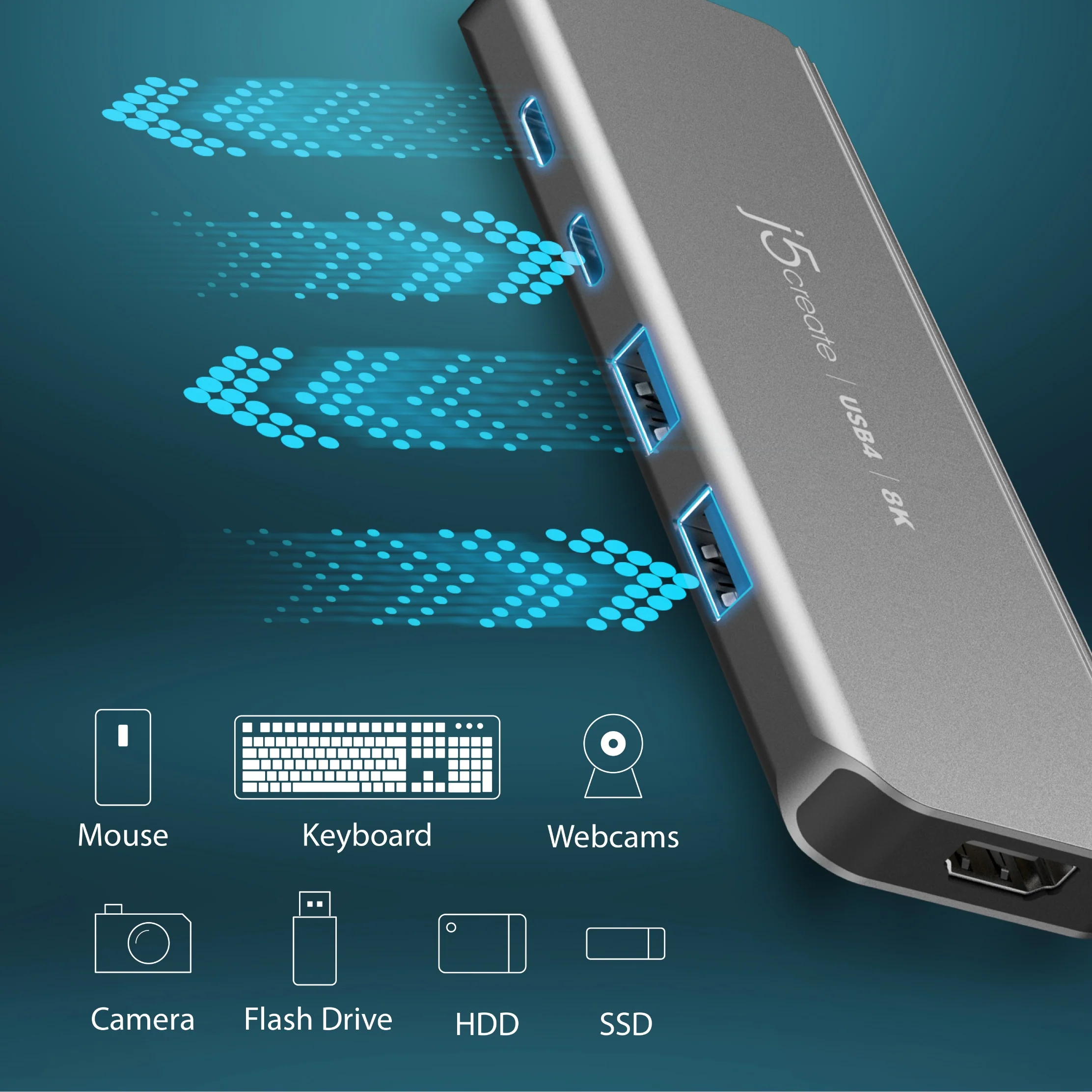 USB4® 8K60 Slim Hub - Image 9