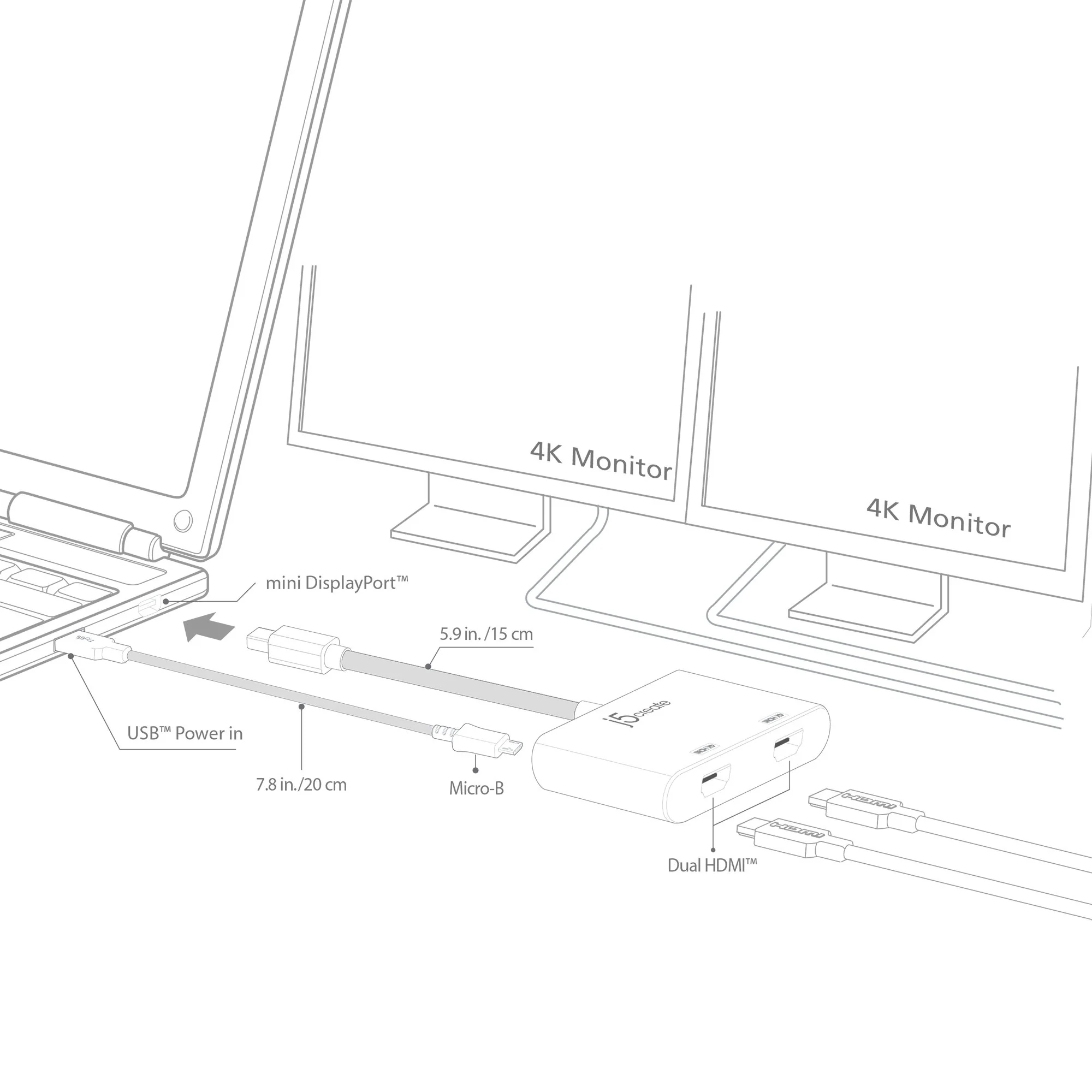 mini DisplayPort™ to Dual HDMI™ Adapter - Image 6