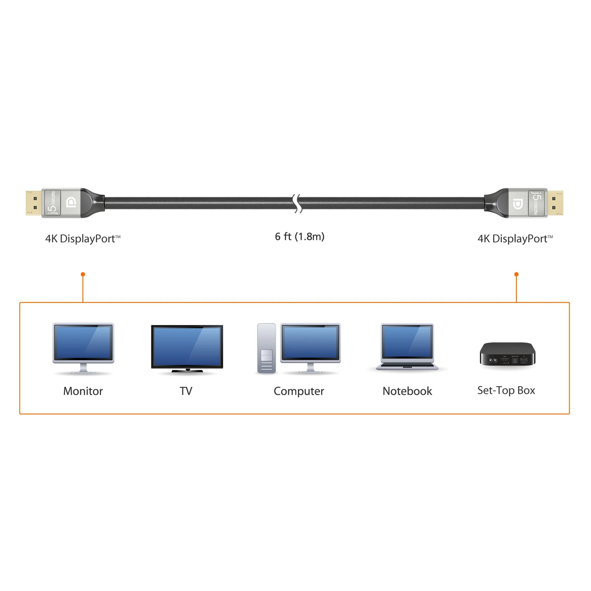 4K DisplayPort™ Cable - Image 7