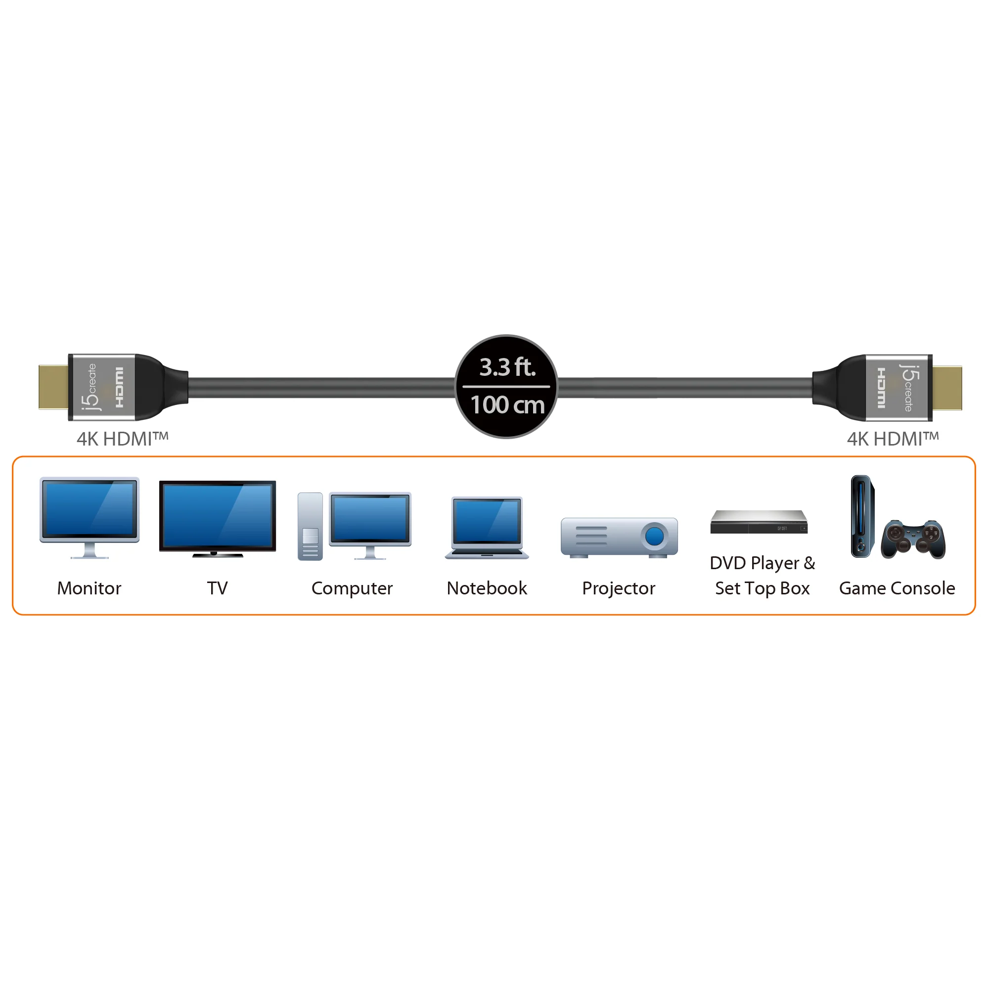 Premium High Speed HDMI®/™ Cable with Ethernet 3.3 FT - Image 6