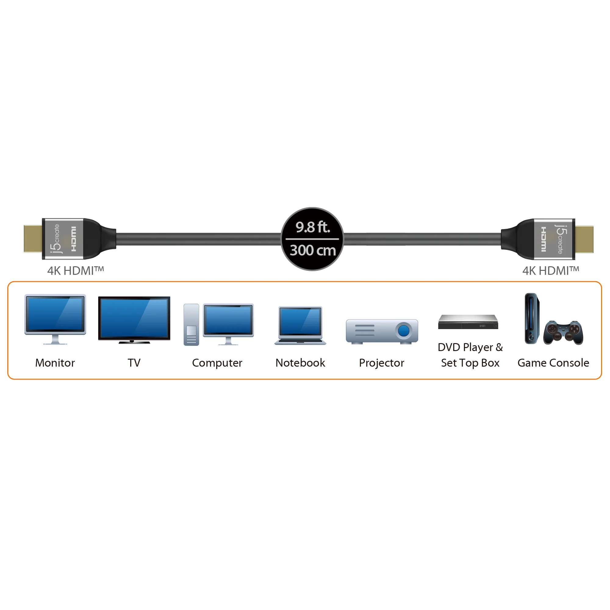 Premium High Speed HDMI®/™ Cable with Ethernet 9.8 FT - Image 6