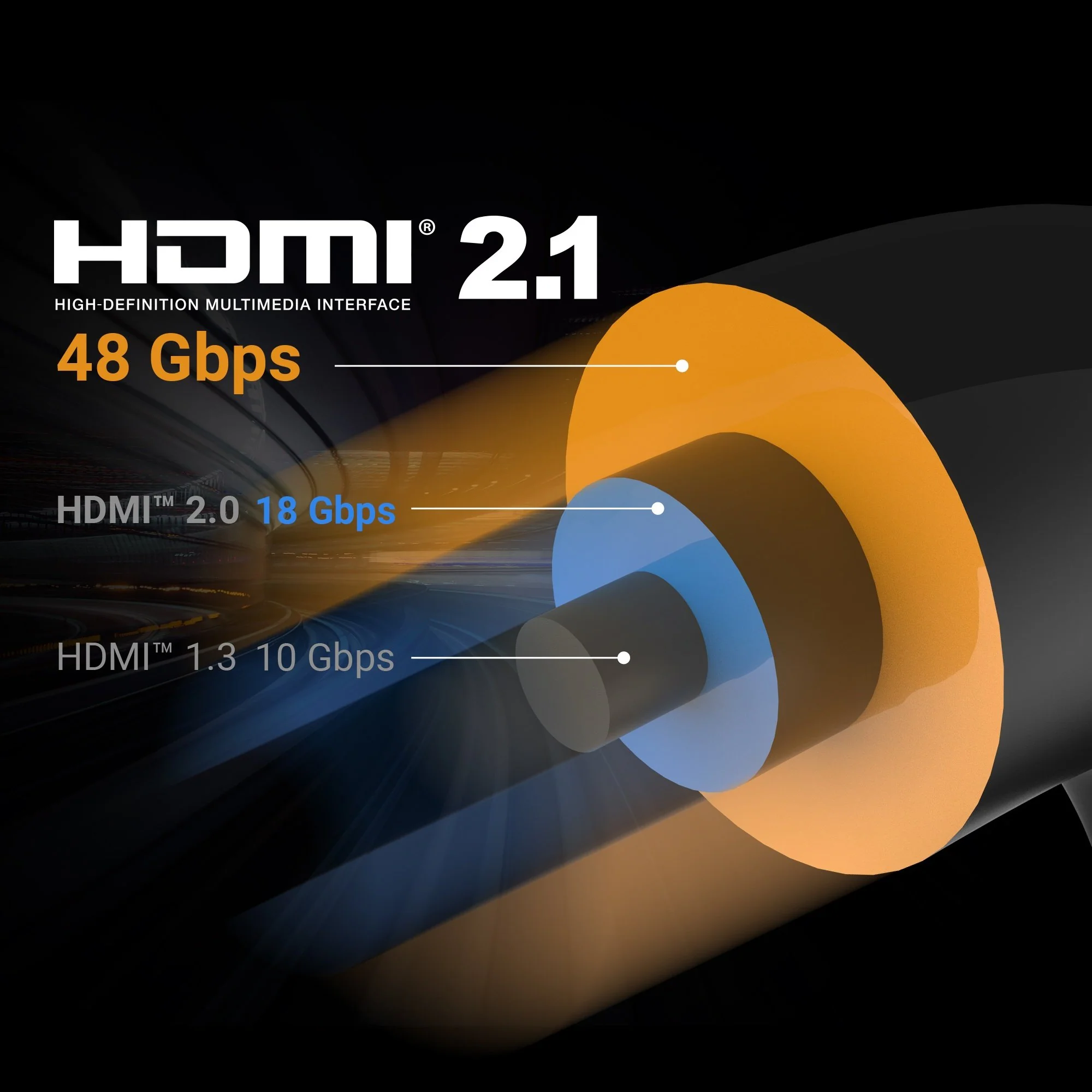 Ultra High Speed HDMI®/™ Cable 6.6 FT - Image 8