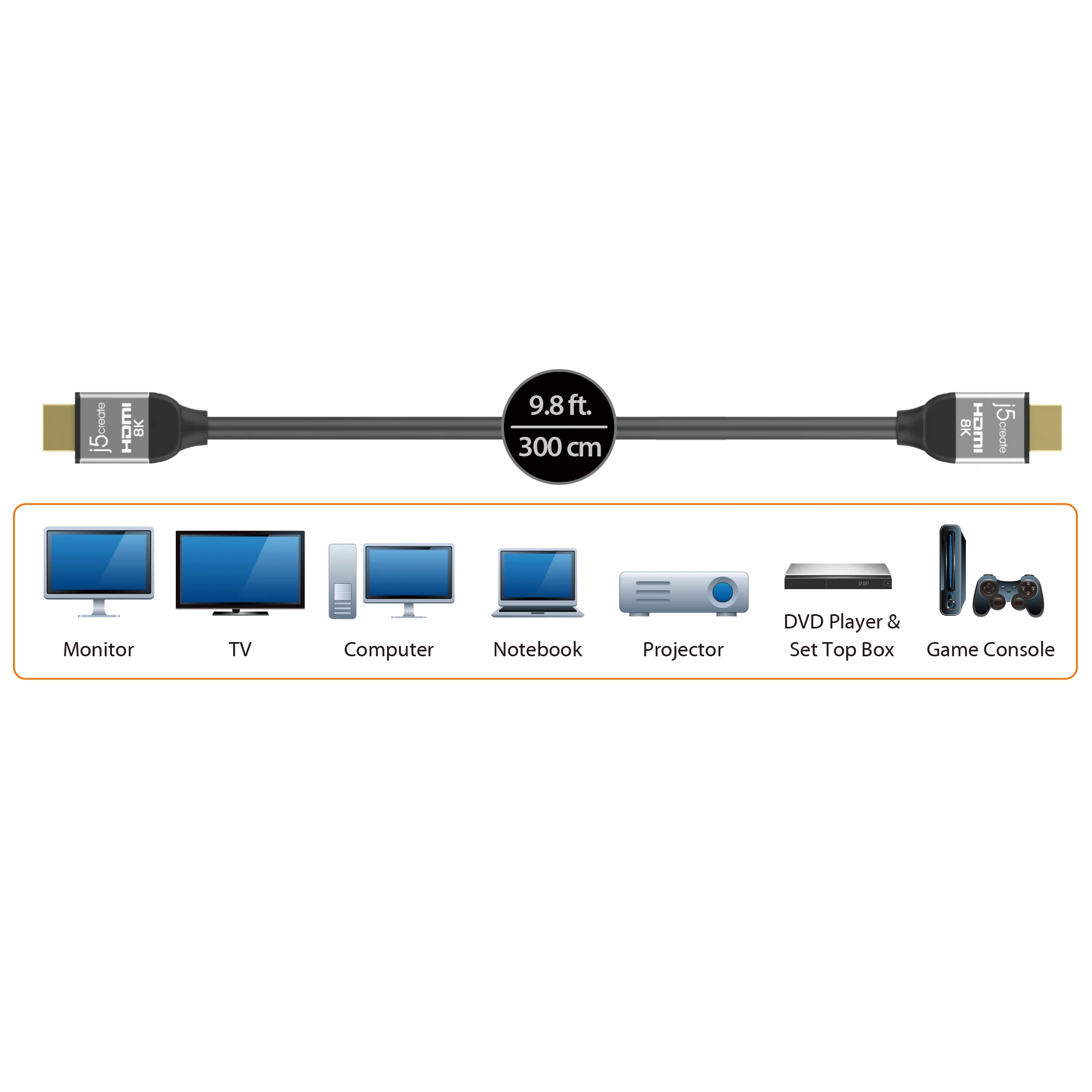 Ultra High Speed HDMI®/™ Cable 9.8 FT - Image 7