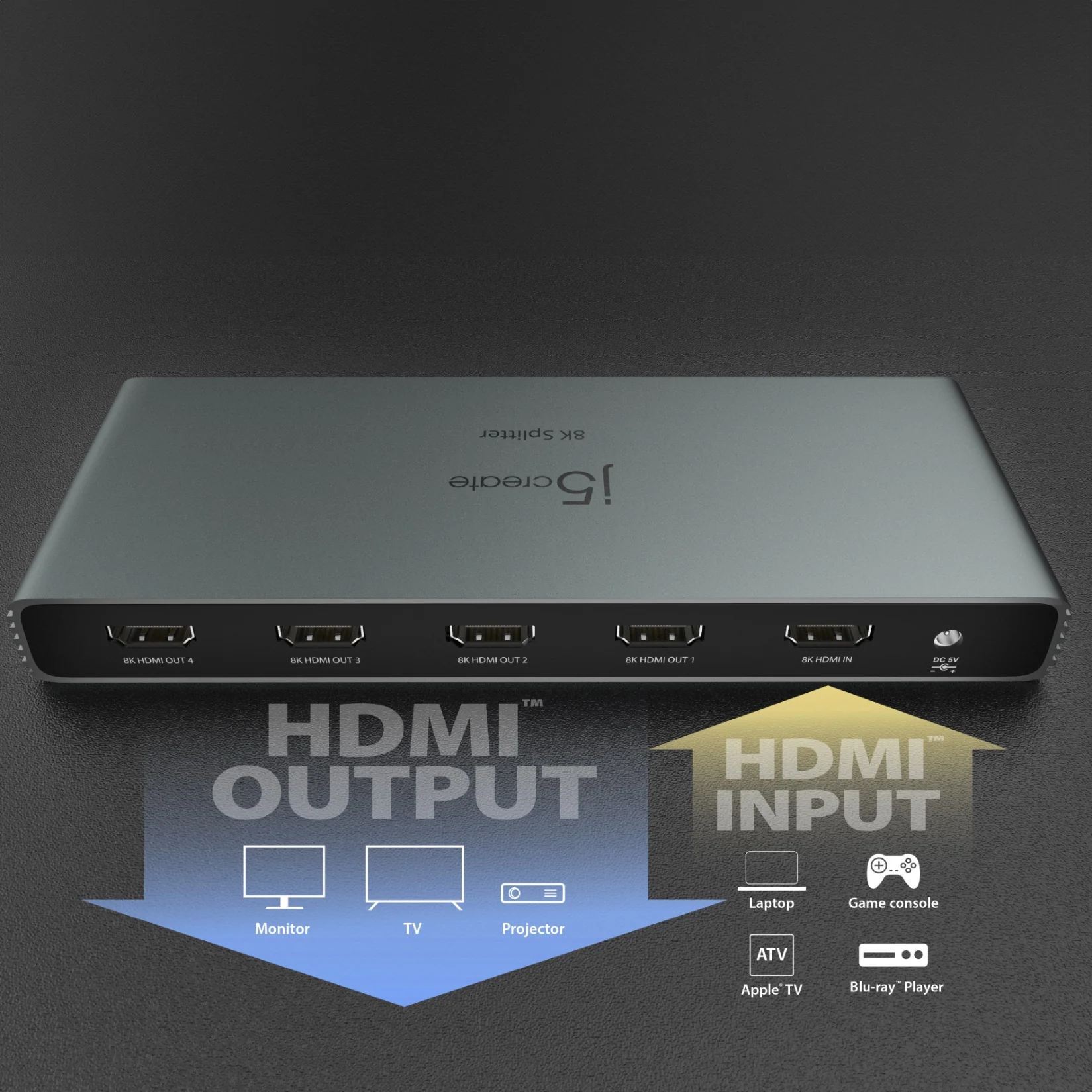 8K HDMI™ 2.1 4-Way Splitter - Image 9