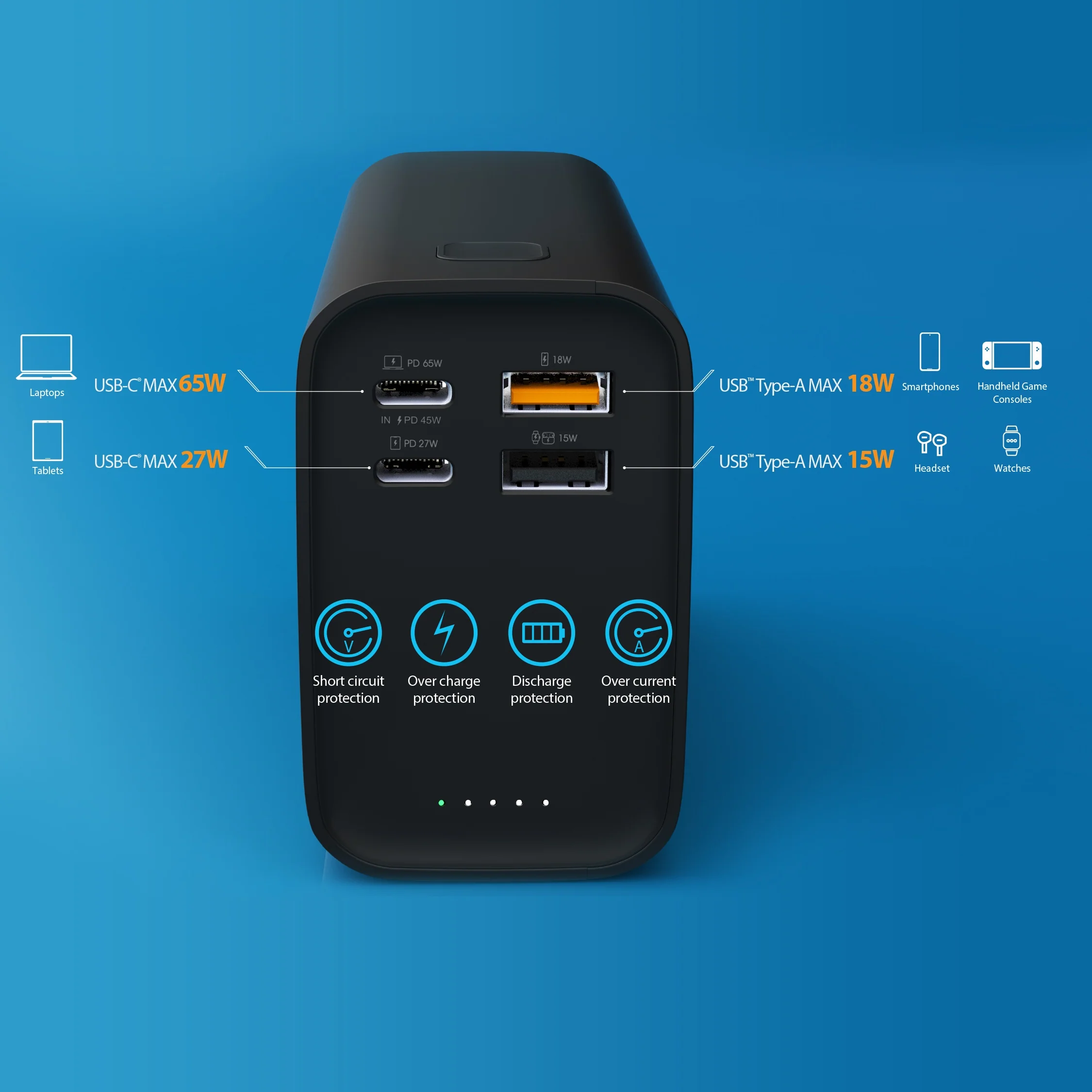 26800mAh PD 65W 4-Port Power Bank - Image 7