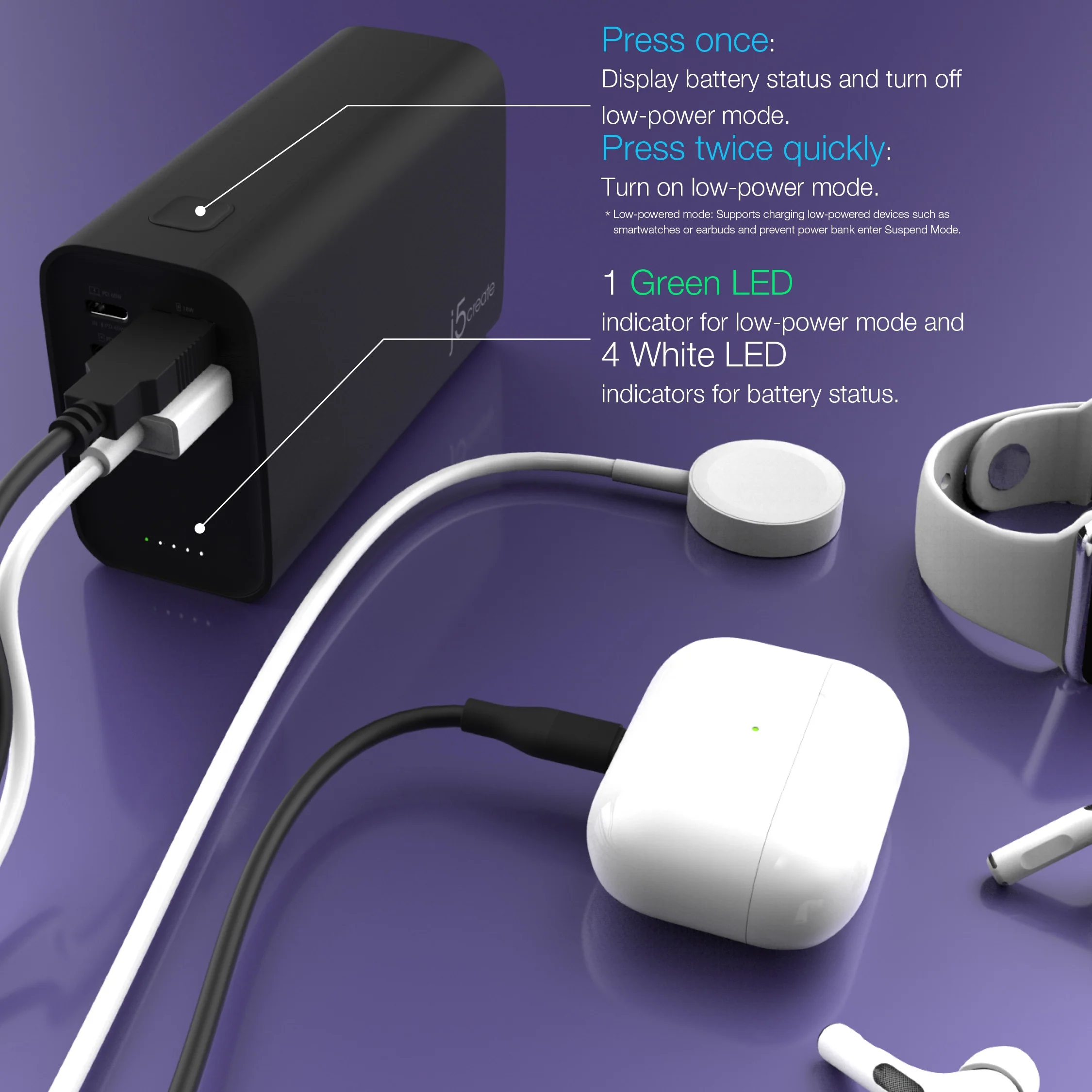 26800mAh PD 65W 4-Port Power Bank - Image 9