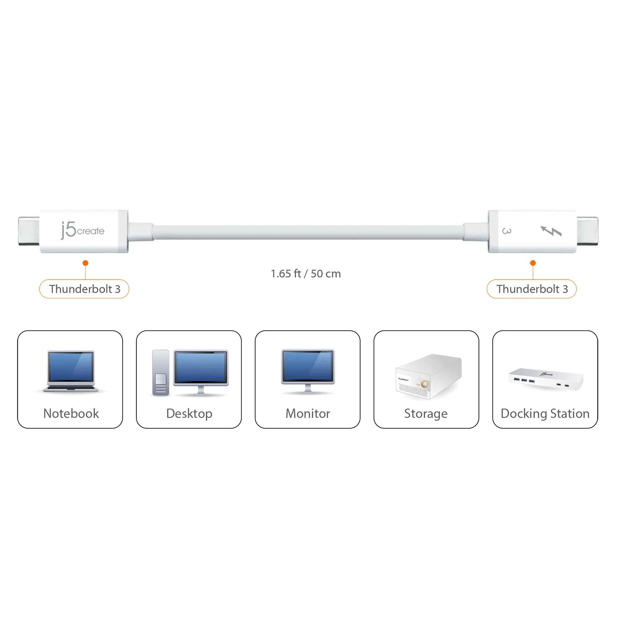Thunderbolt™ 3 Cable - Image 6