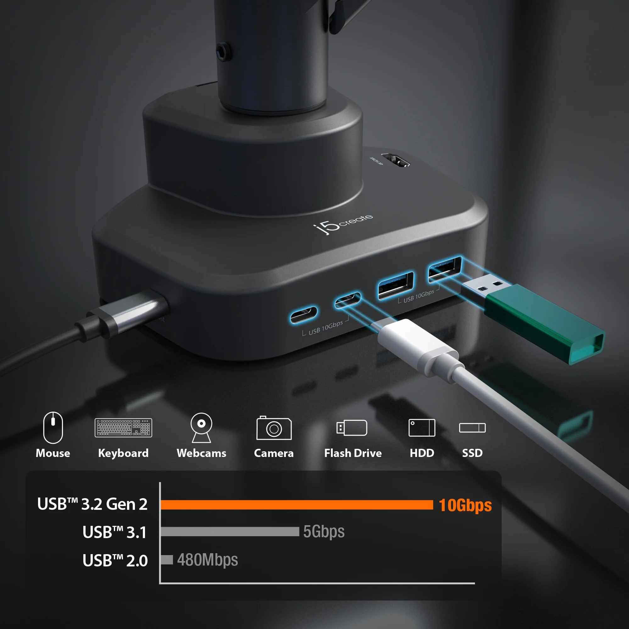 Ergonomic Monitor Mount with Dock - Image 9