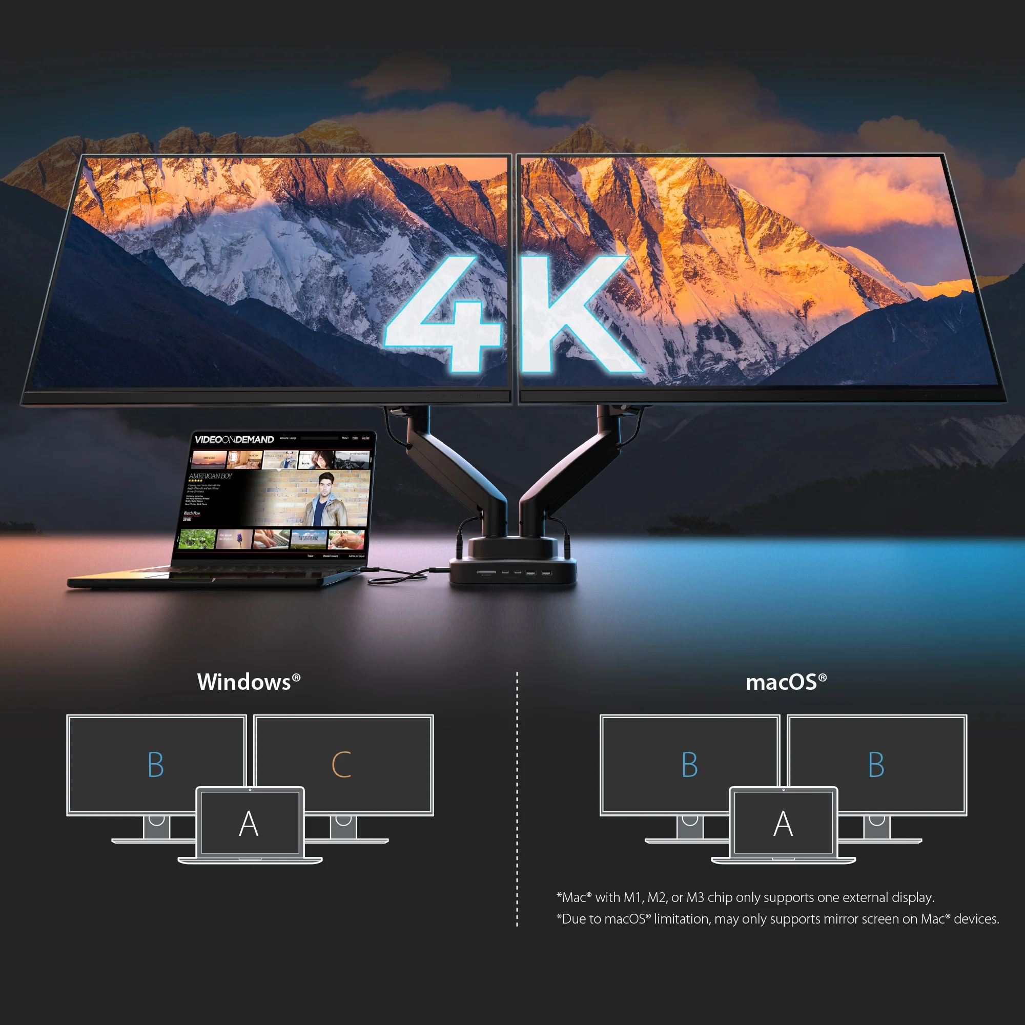Ergonomic Dual-Monitor Mount with Docking Station - Image 8