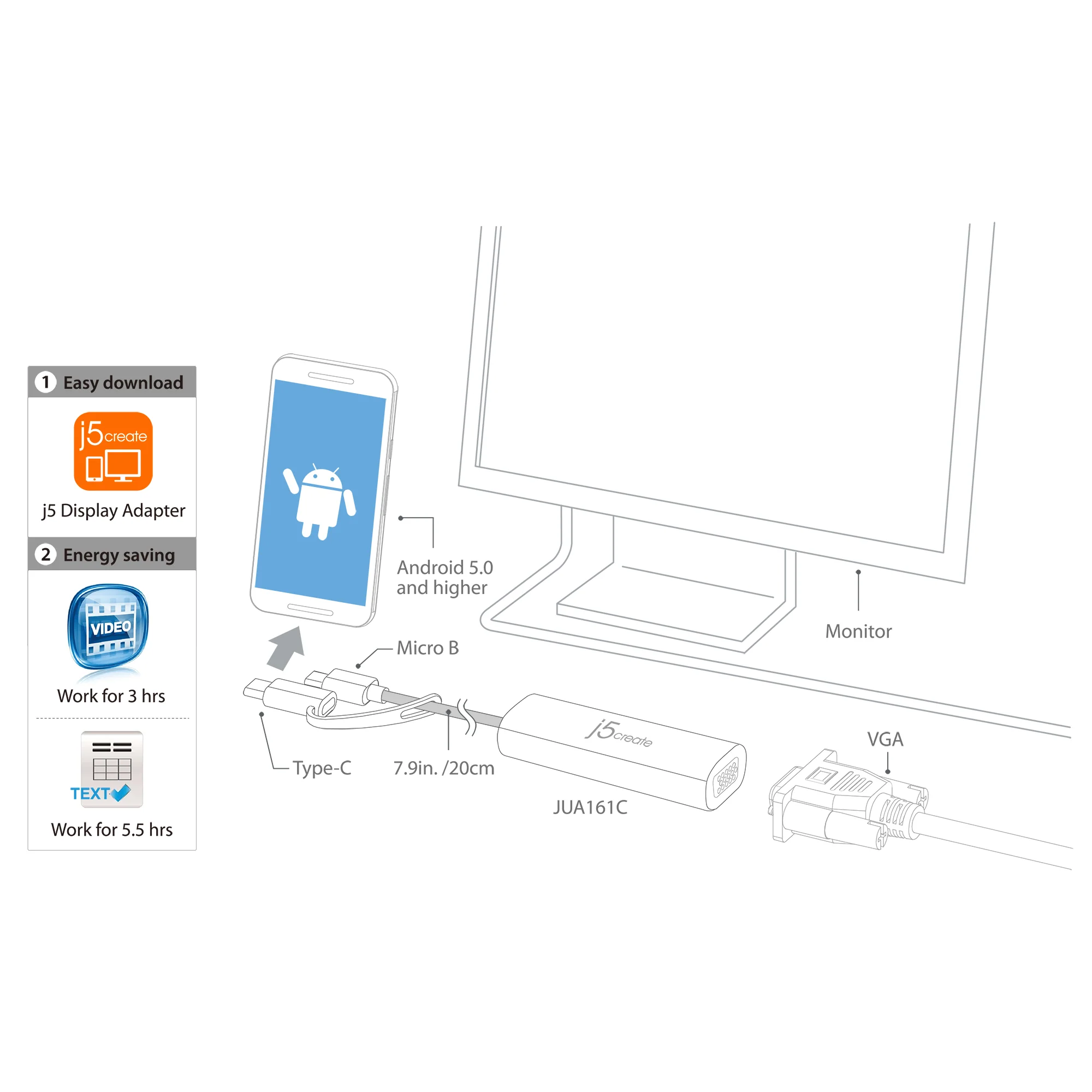 Android™ USB™ to VGA Display Adapter - Image 8