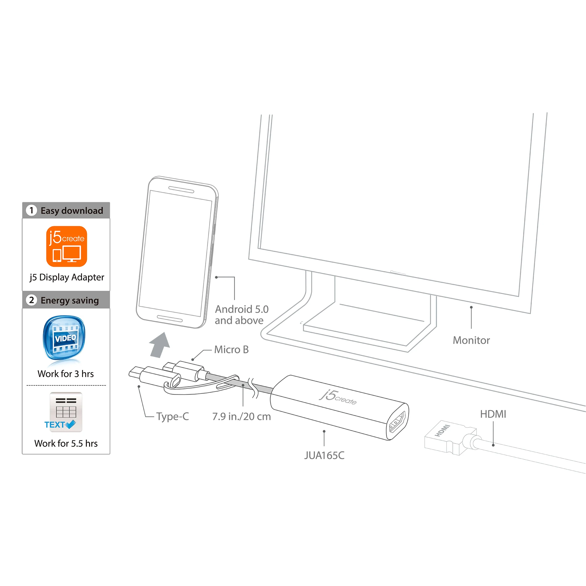 Android™ USB™ to HDMI™ Display Adapter - Image 6