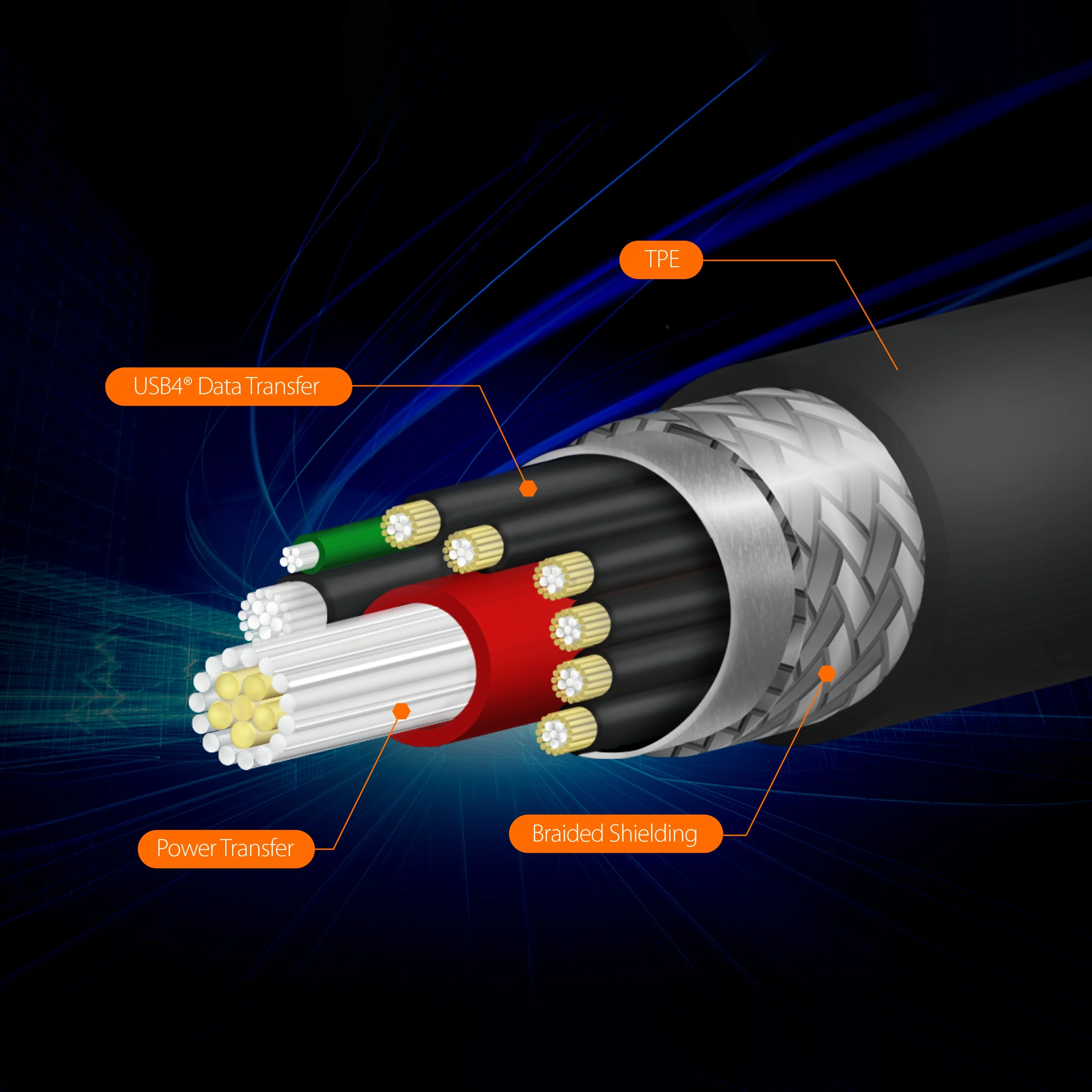USB 40Gbps 240W USB Type-C® Cable - Image 10