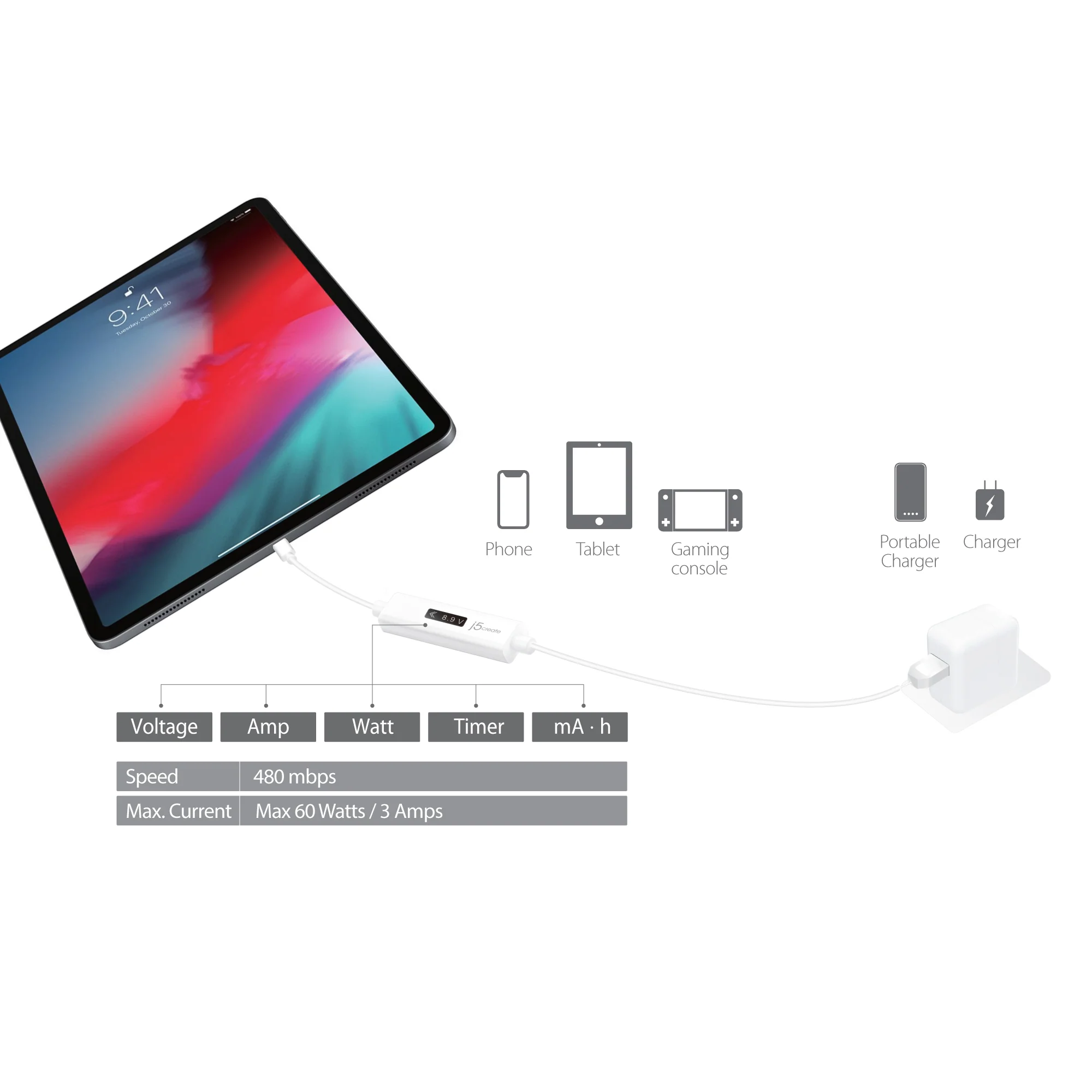 USB-C™ Dynamic Power Meter Charging Cable - USB™ Type-A to USB-C® - Image 9
