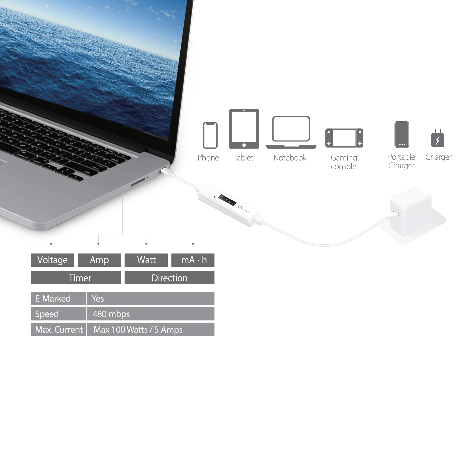 USB-C™ Dynamic Power Meter Charging Cable - USB-C® to USB-C® - Image 9