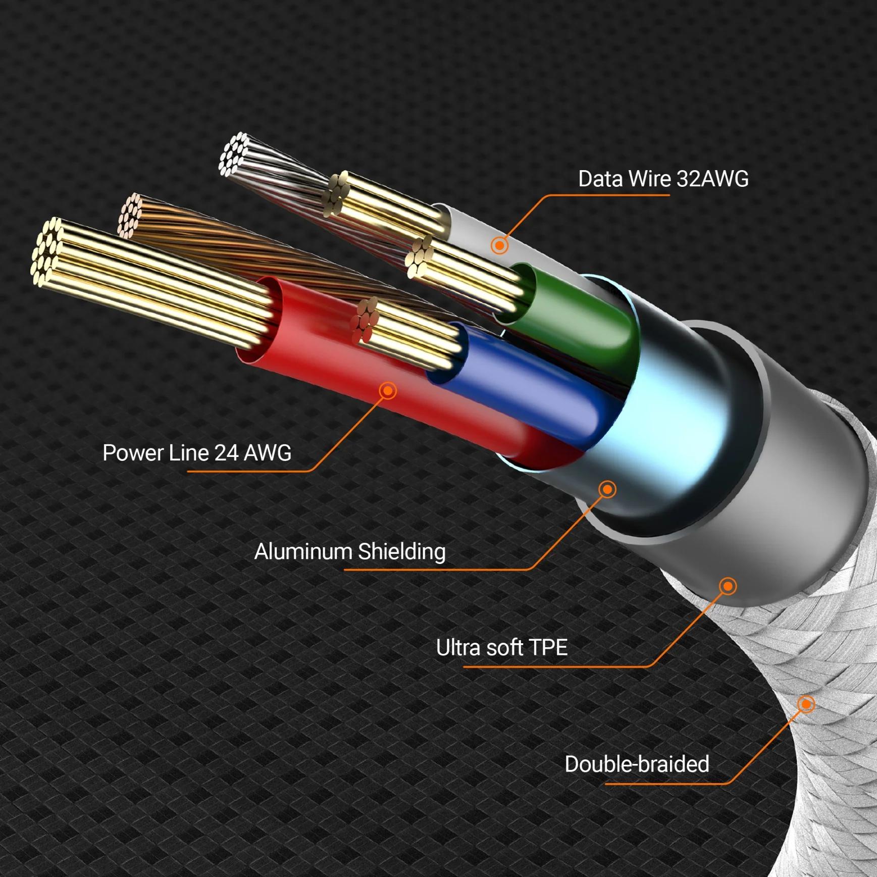 USB-C® 3-in-1 Charge and Data Cable - Image 12