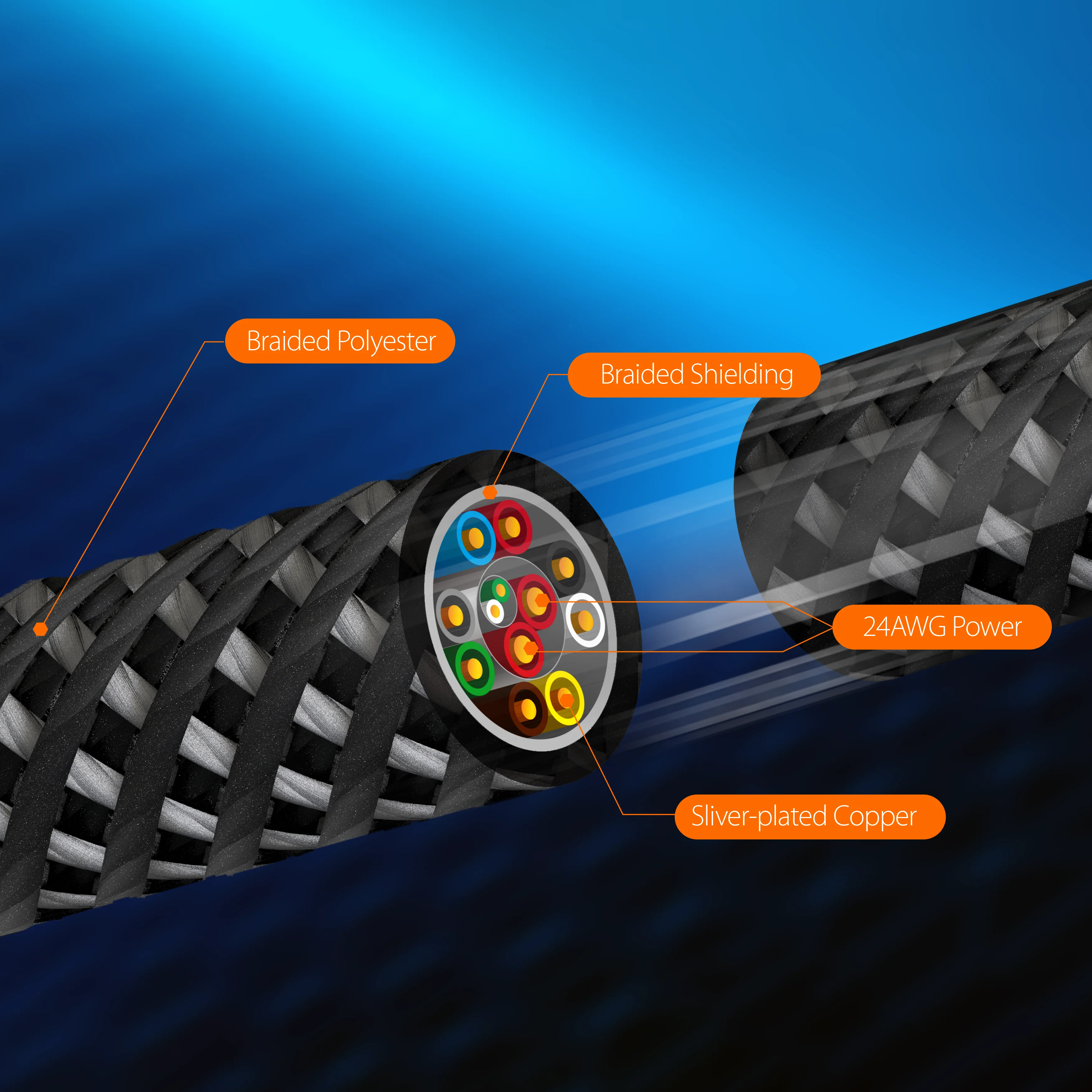 USB4® 40Gbps Full-Featured USB-C® Coaxial Cable - Image 11