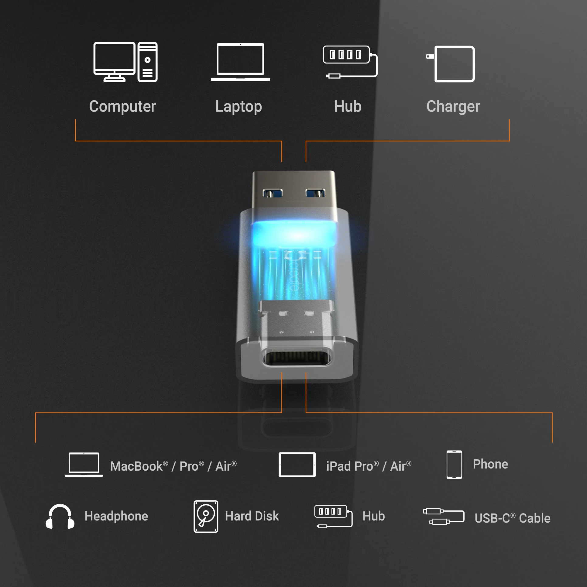 10Gbps USB™ Type-A to USB-C® Adapter - Image 6