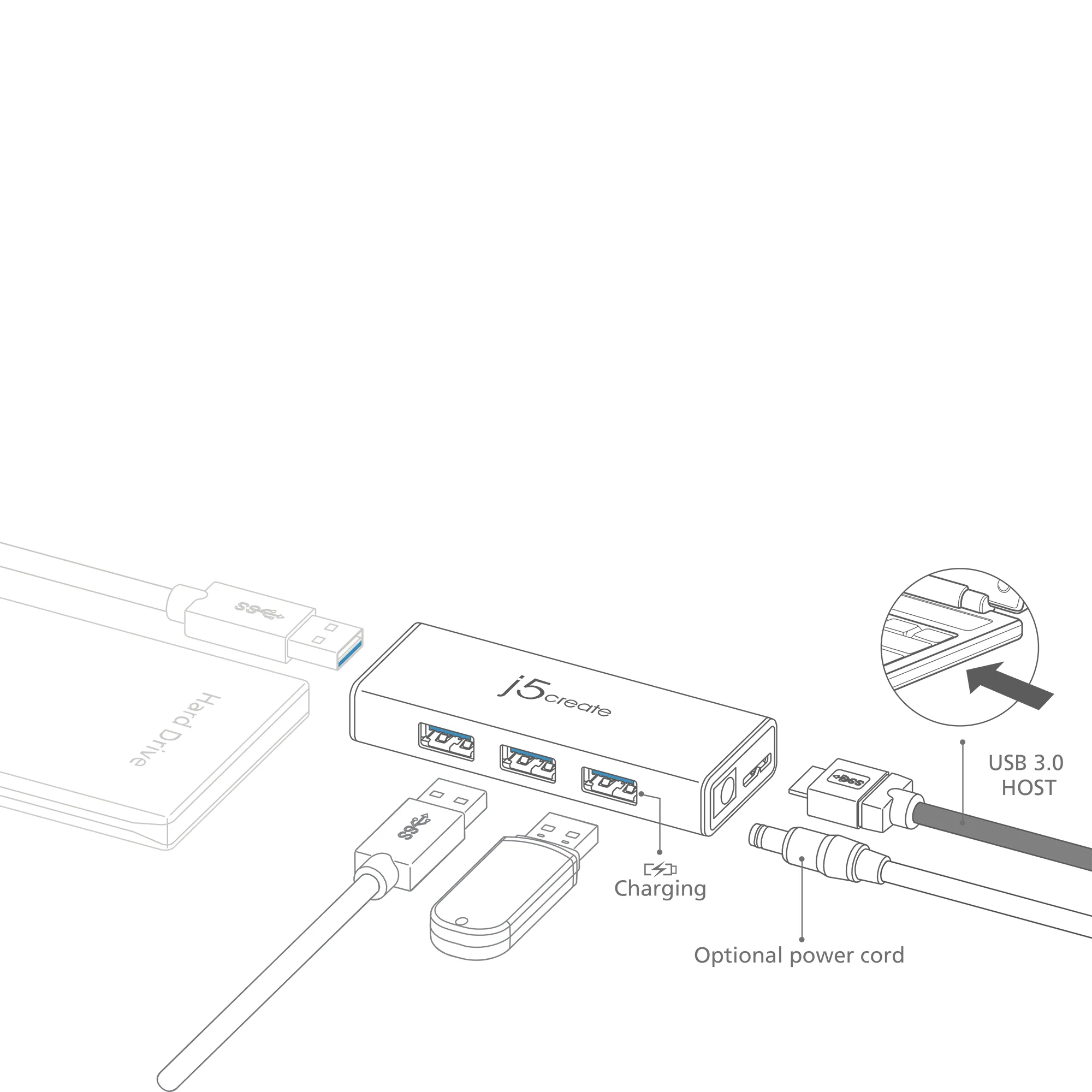 USB™ 3.0 4-Port Mini Hub - Image 7