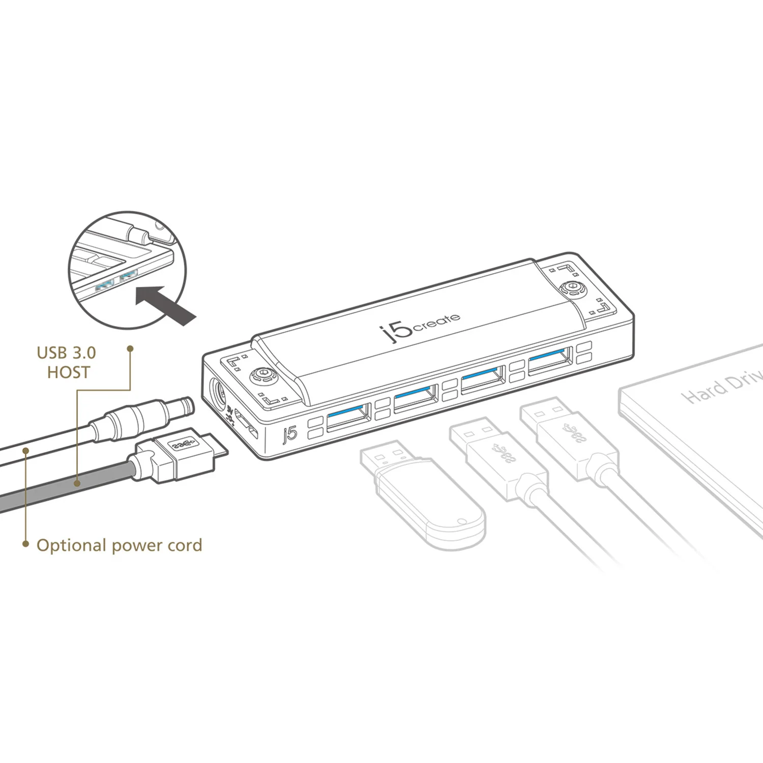 USB 3.0 4-Port Harmonica Hub - Image 4