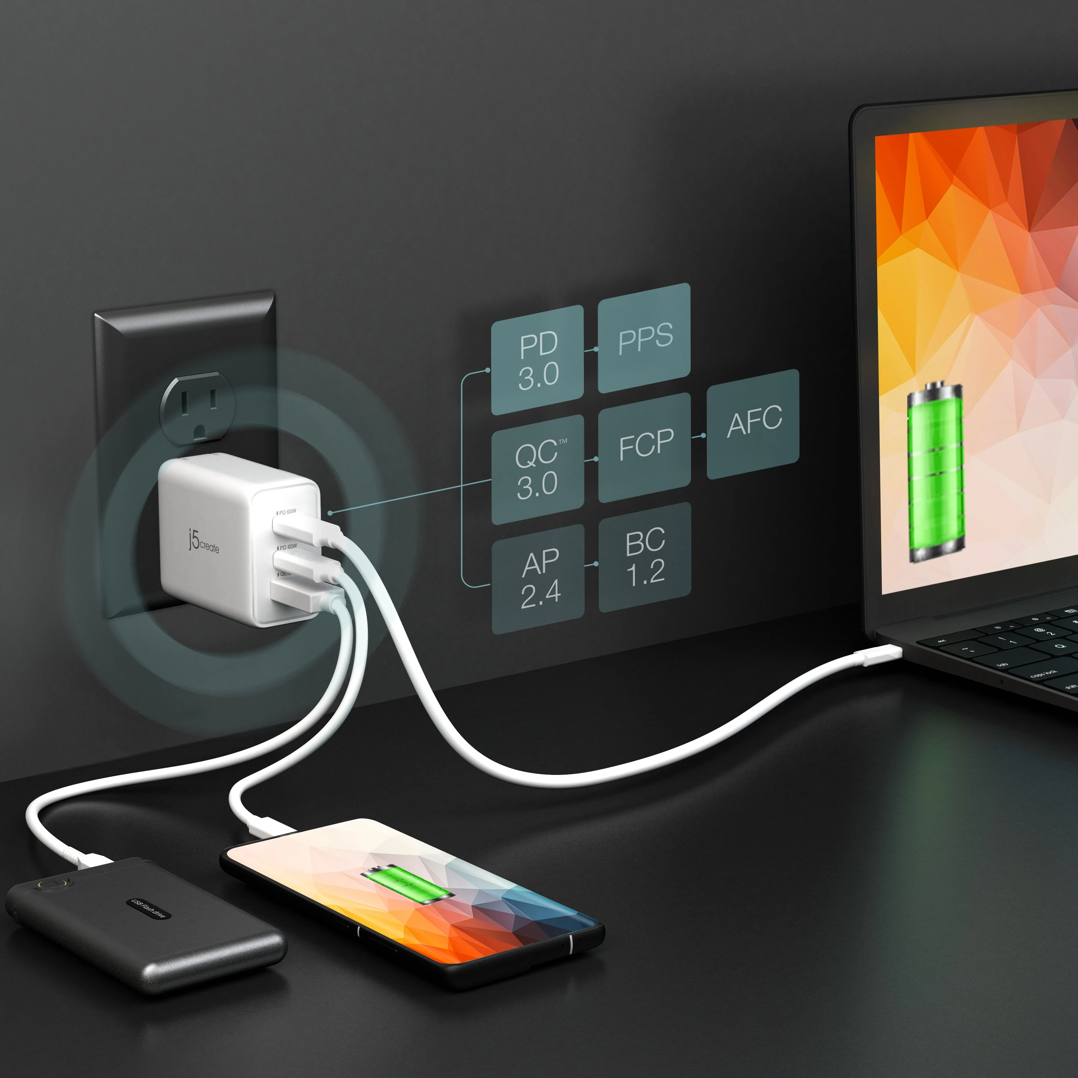 65W GaN USB-C® 3-Port Charger - Image 7