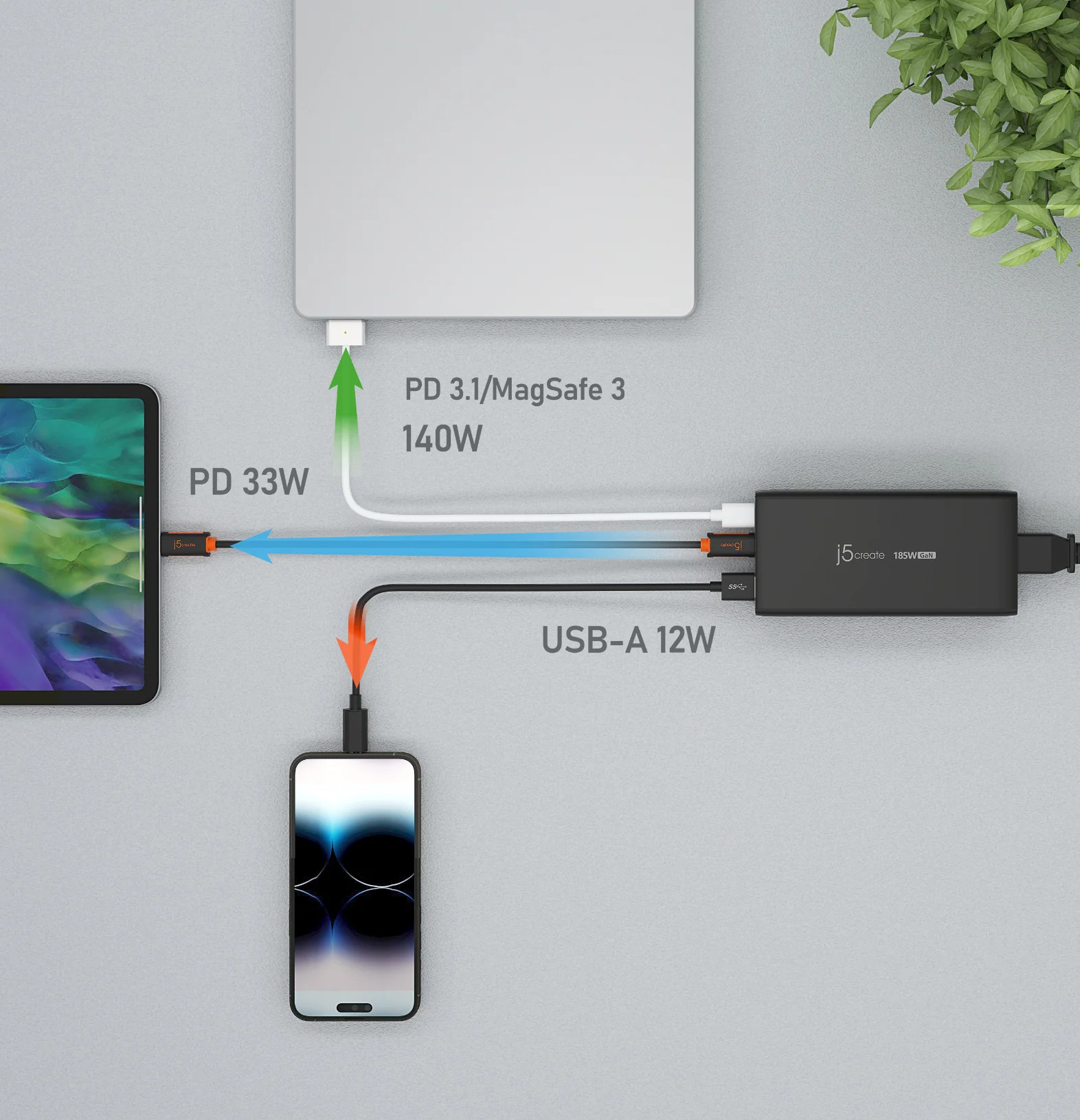 185W GaN PD 3.1 USB-C® 3-Port Charger - Image 12