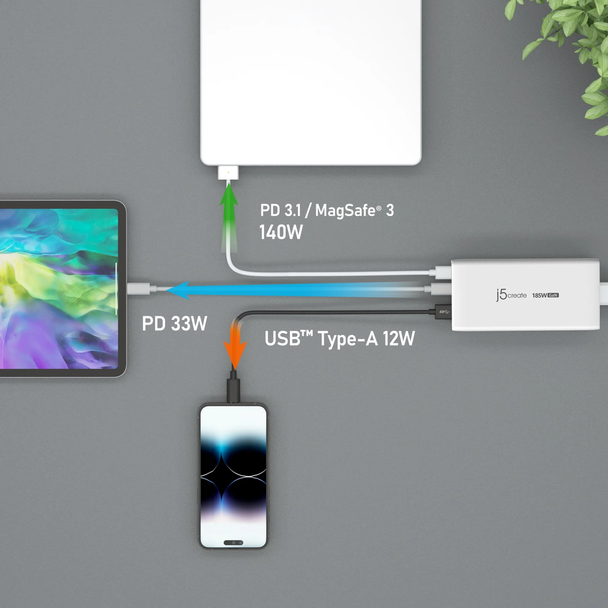 185W GaN PD 3.1 USB-C® 3-Port Charger - Image 5