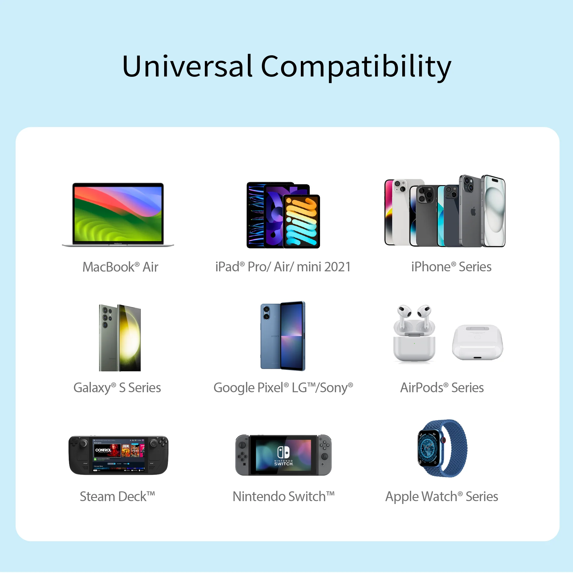 70W GaN USB-C® 4-Port Charger with changeable AC plugs - Image 11