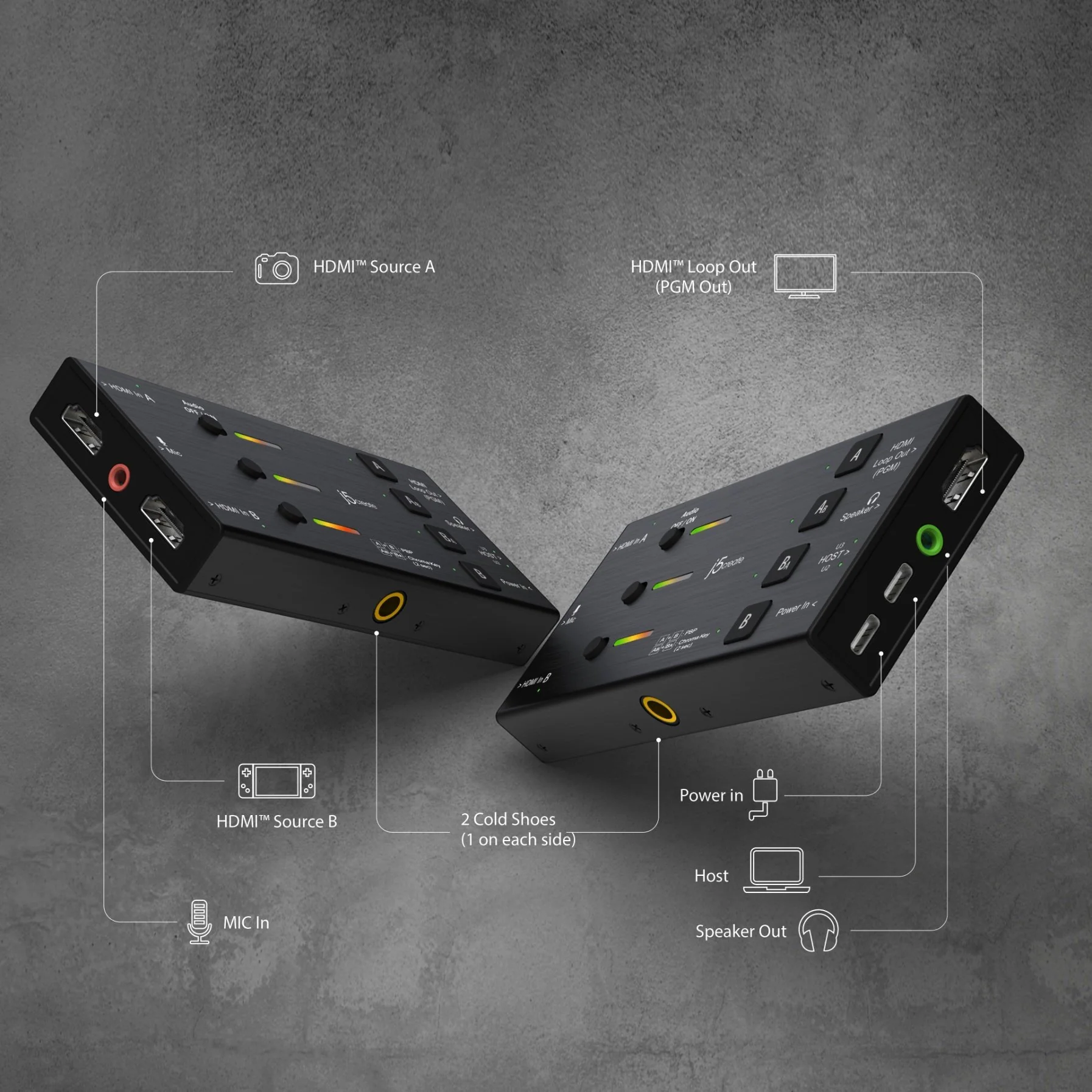 Dual HDMI™ Video Capture - Image 13