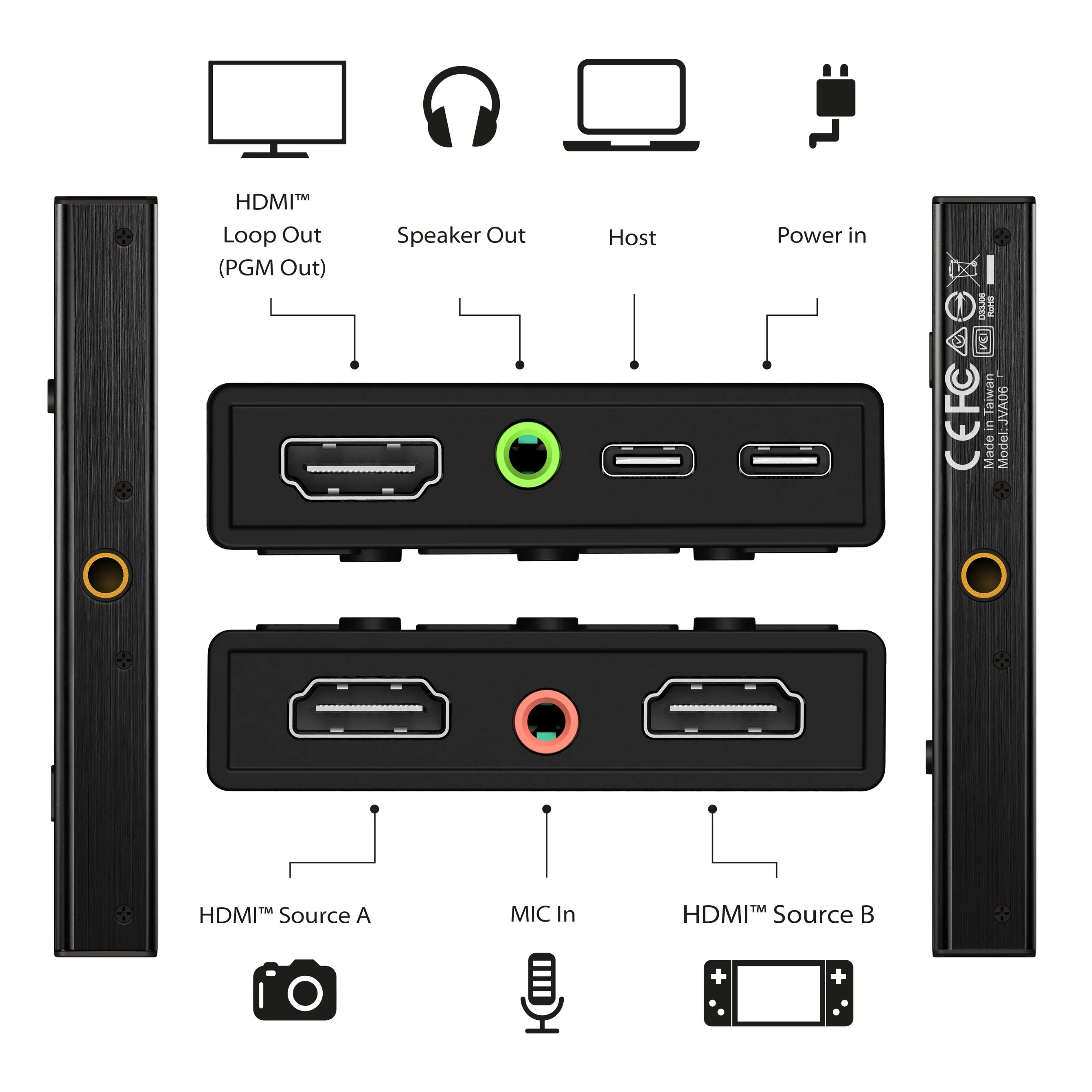 Dual HDMI™ Video Capture - Image 3