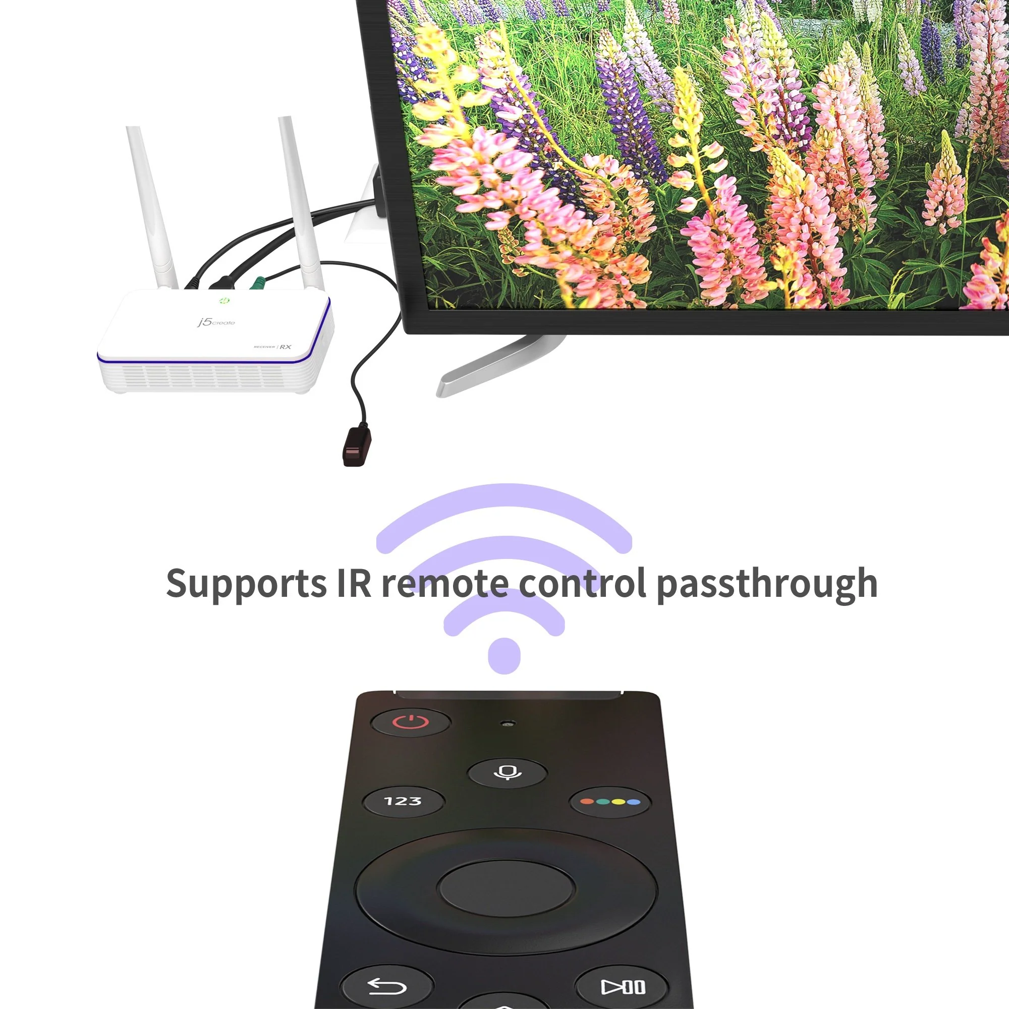 Wireless Display HDMI™ Extender - Image 7