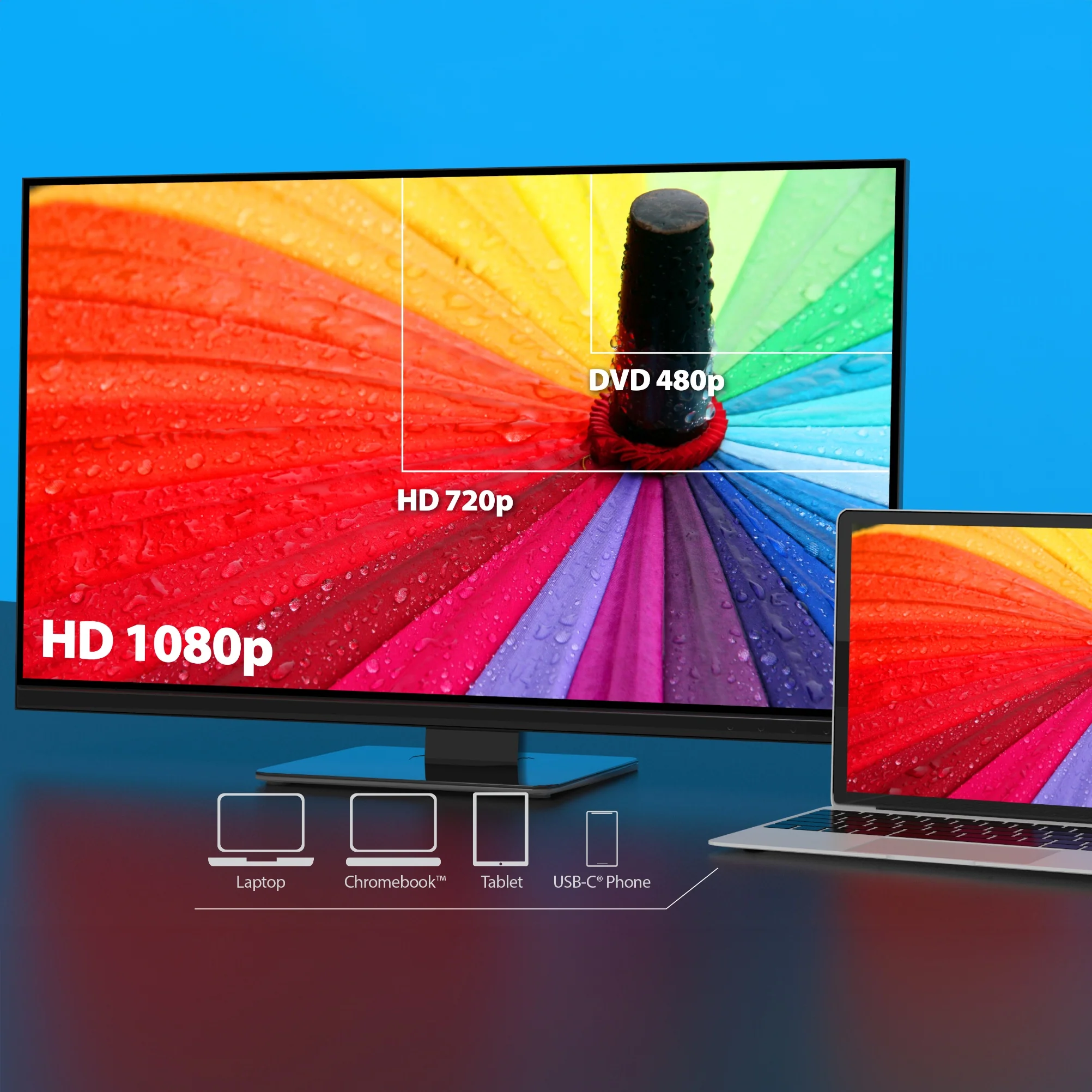 ScreenCast FHD USB-C® Wireless Display Extender - Image 6