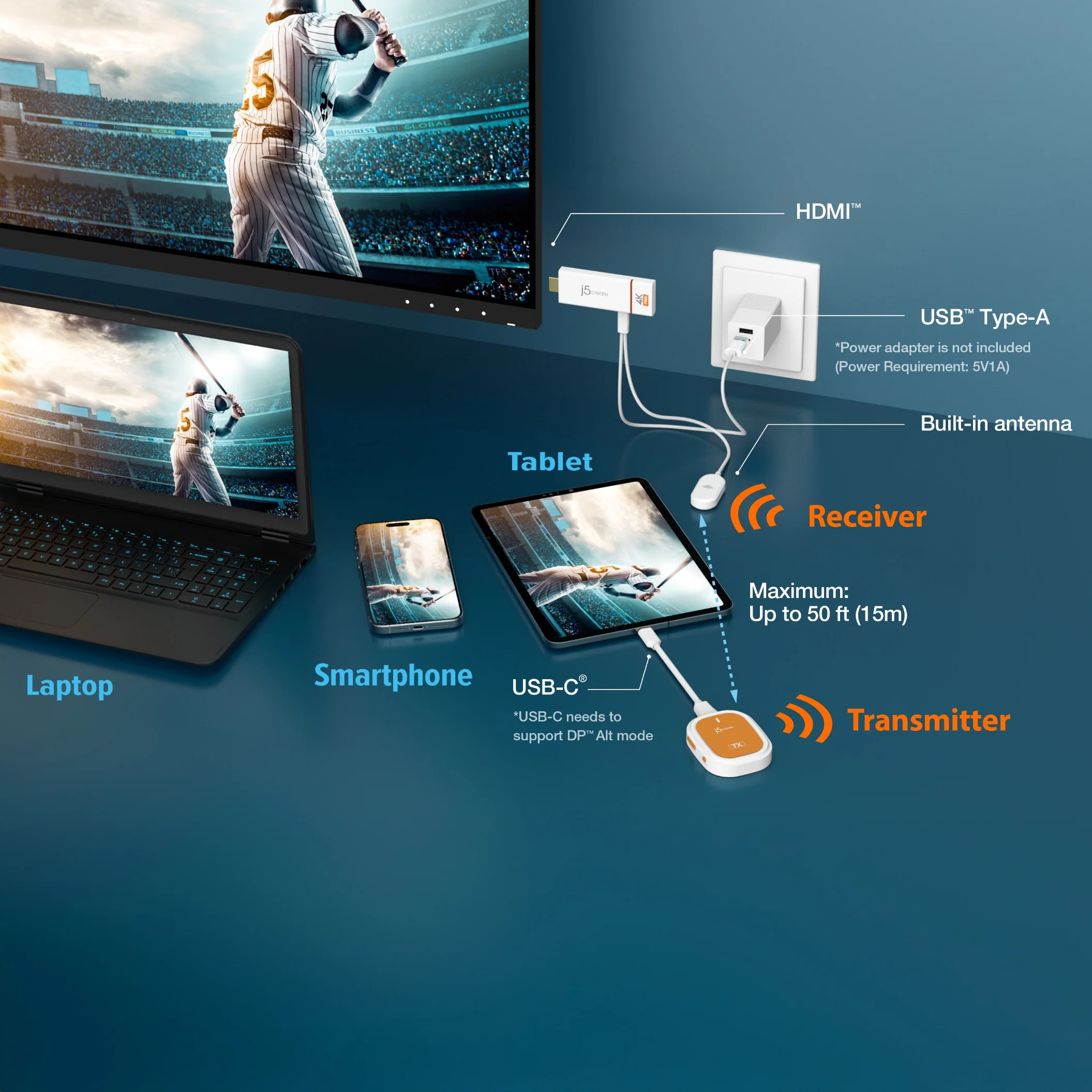 ScreenCast USB-C® Wireless Display Extender - Image 6