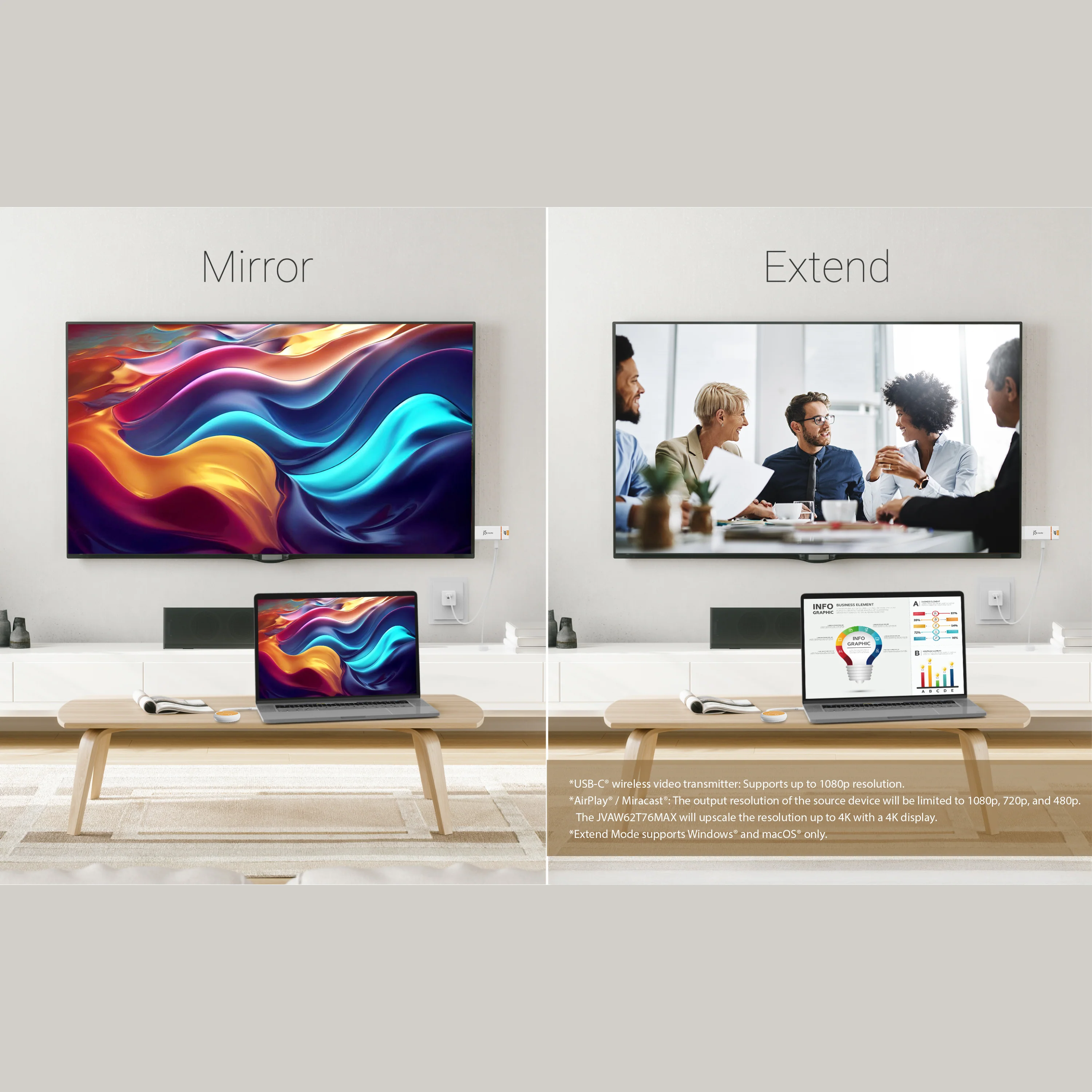 ScreenCast USB-C® Wireless Display Extender (with Antenna) - Image 9